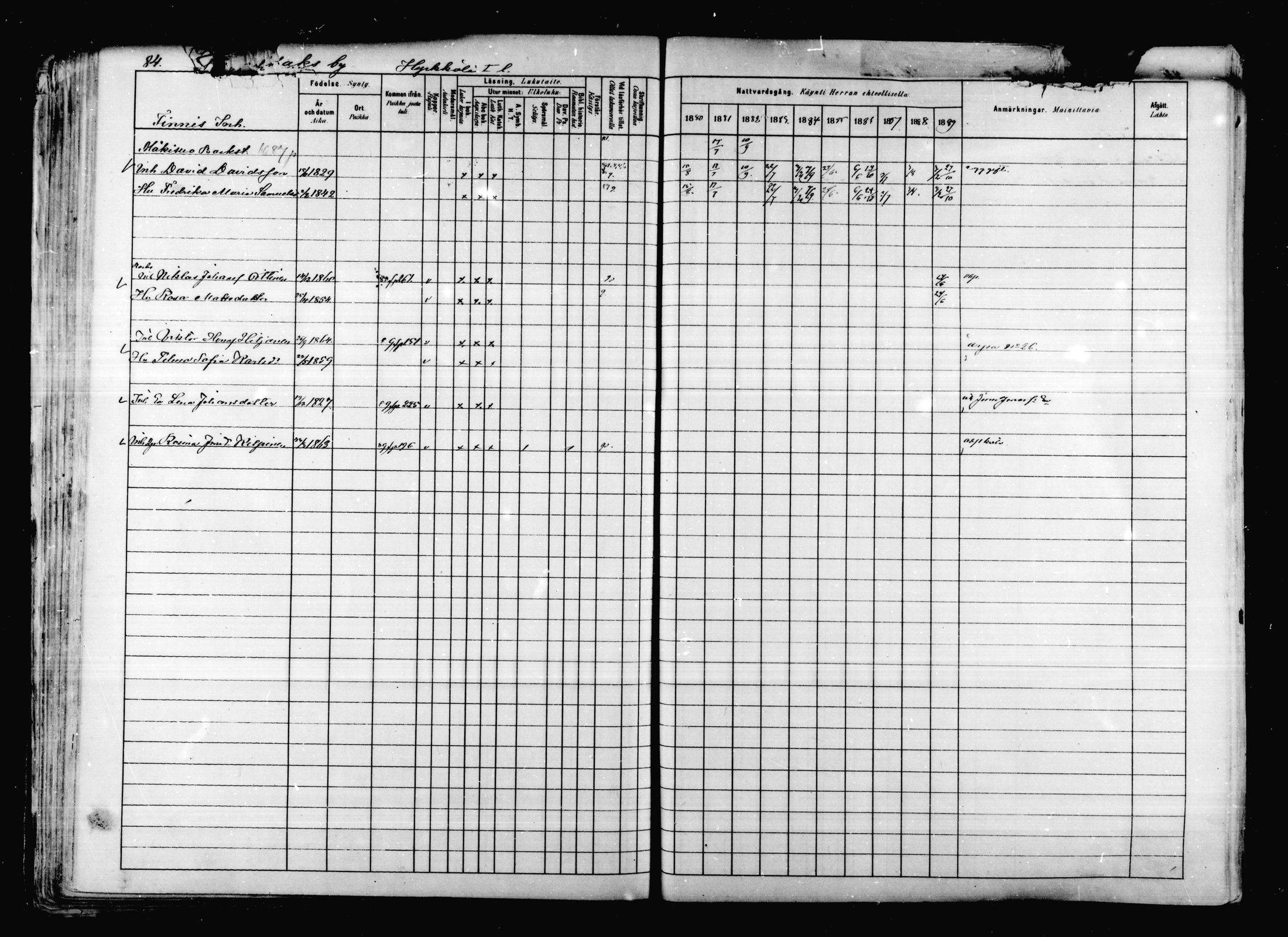 [ ../kirjat/Kirkonkirjat/korpilahti/rippikirja_1880-1889_mko53-73/kuvat/76.jpg ]