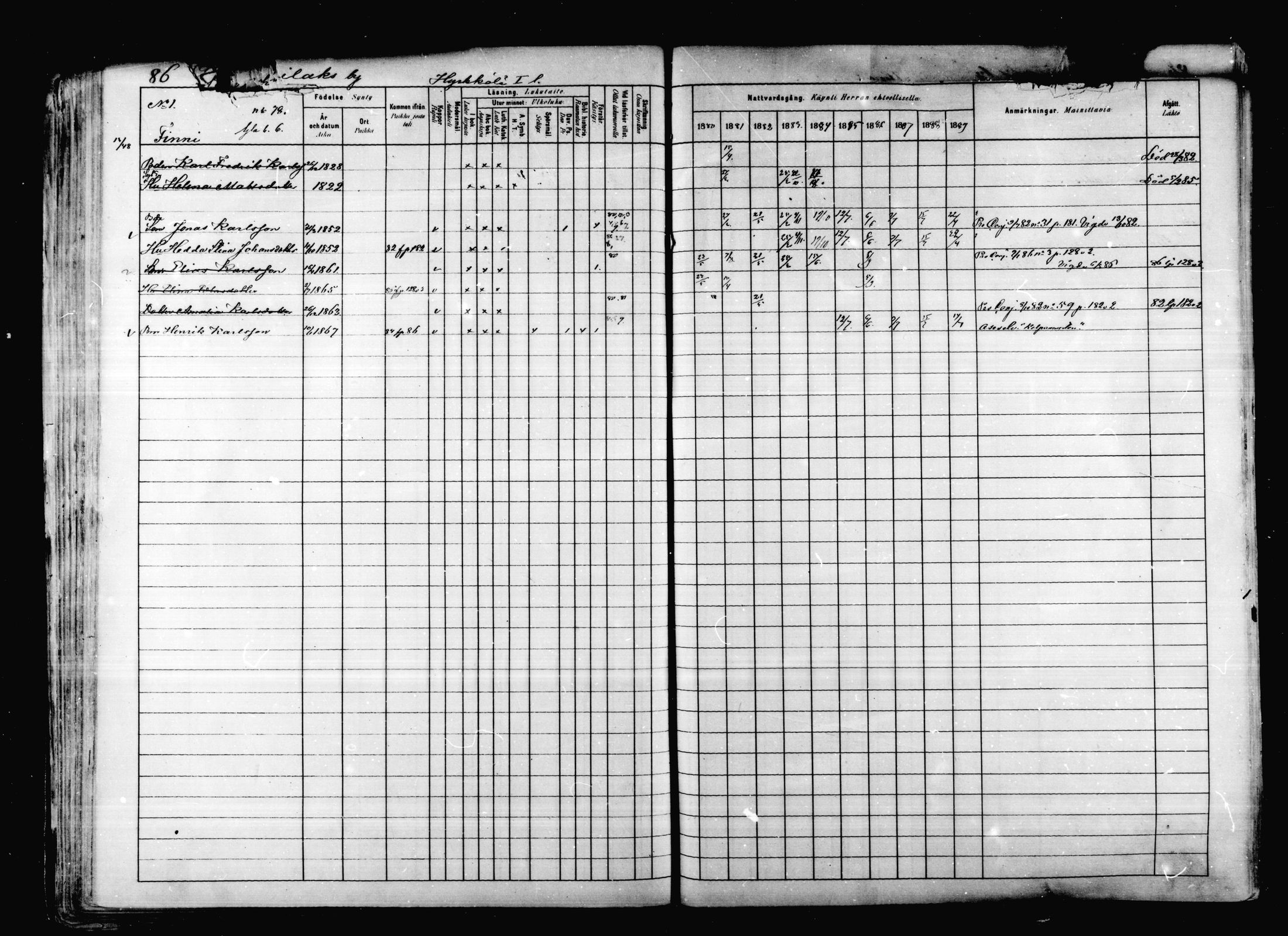 [ ../kirjat/Kirkonkirjat/korpilahti/rippikirja_1880-1889_mko53-73/kuvat/78.jpg ]