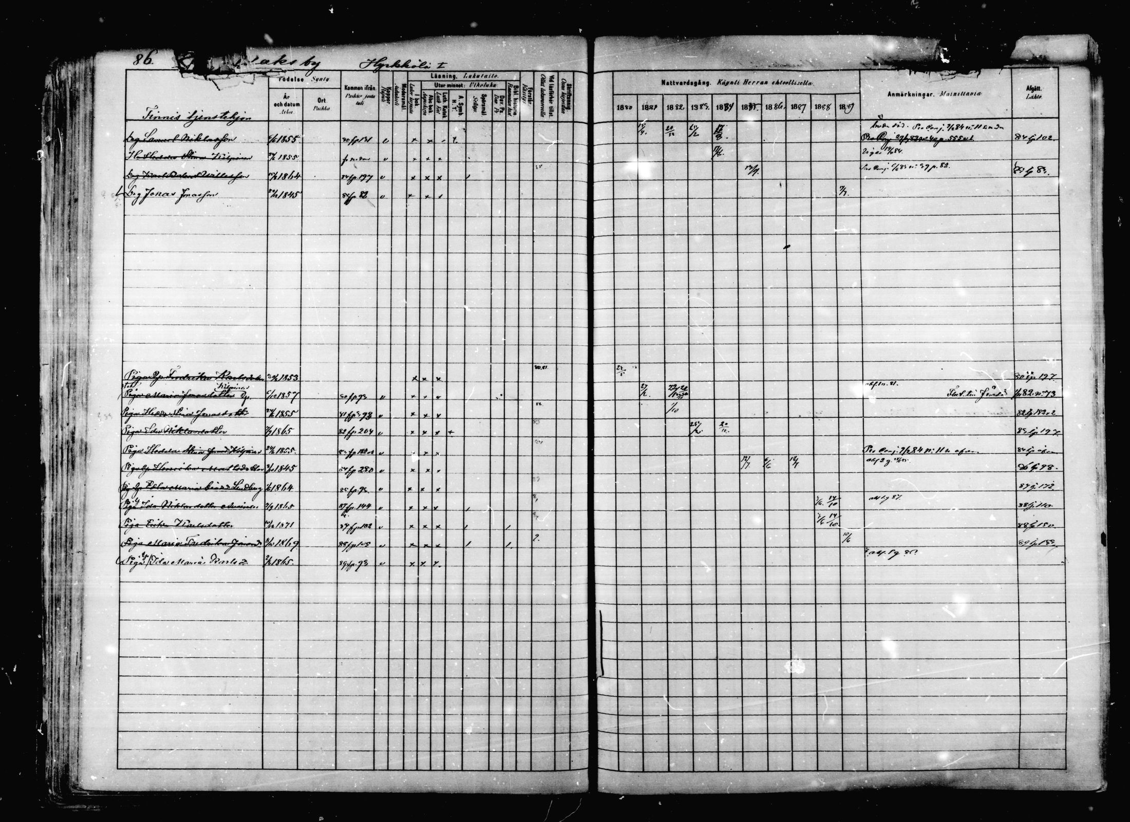 [ ../kirjat/Kirkonkirjat/korpilahti/rippikirja_1880-1889_mko53-73/kuvat/79.jpg ]