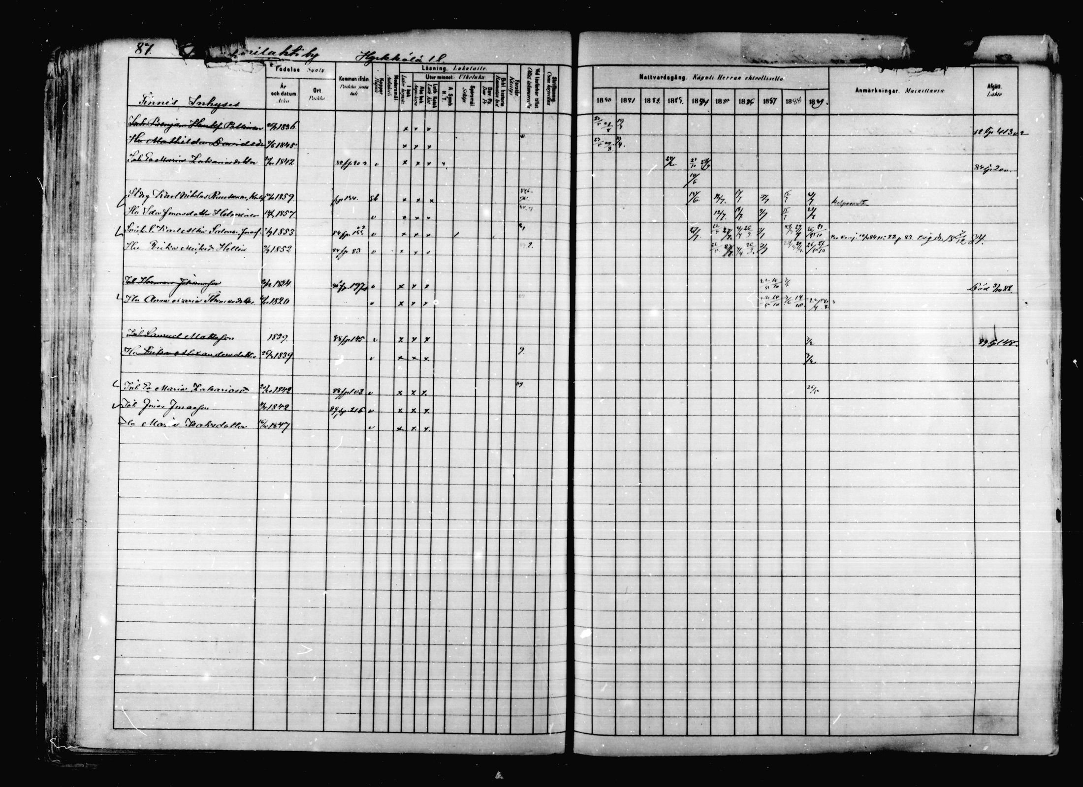 [ ../kirjat/Kirkonkirjat/korpilahti/rippikirja_1880-1889_mko53-73/kuvat/81.jpg ]
