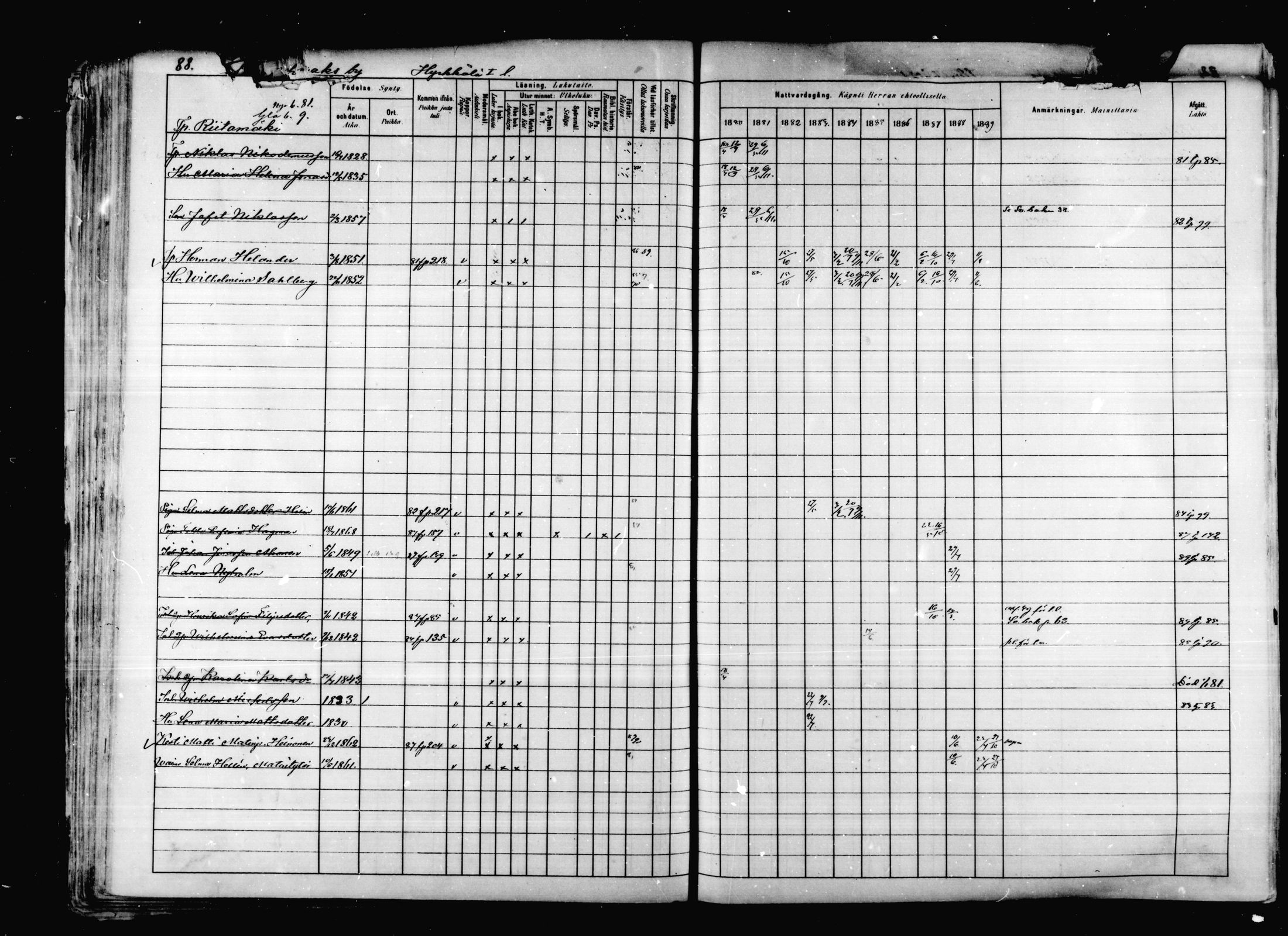 [ ../kirjat/Kirkonkirjat/korpilahti/rippikirja_1880-1889_mko53-73/kuvat/82.jpg ]