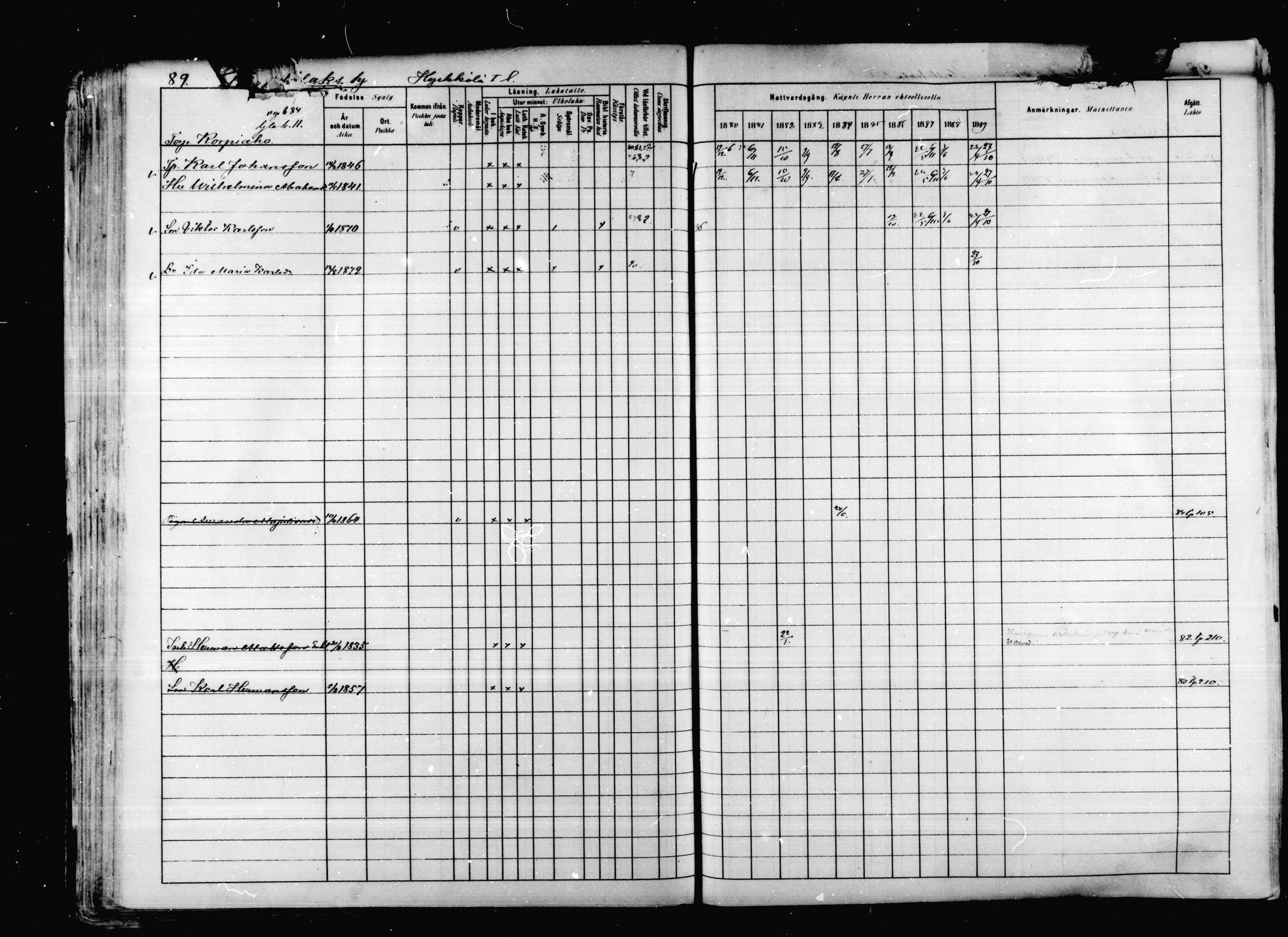 [ ../kirjat/Kirkonkirjat/korpilahti/rippikirja_1880-1889_mko53-73/kuvat/83.jpg ]