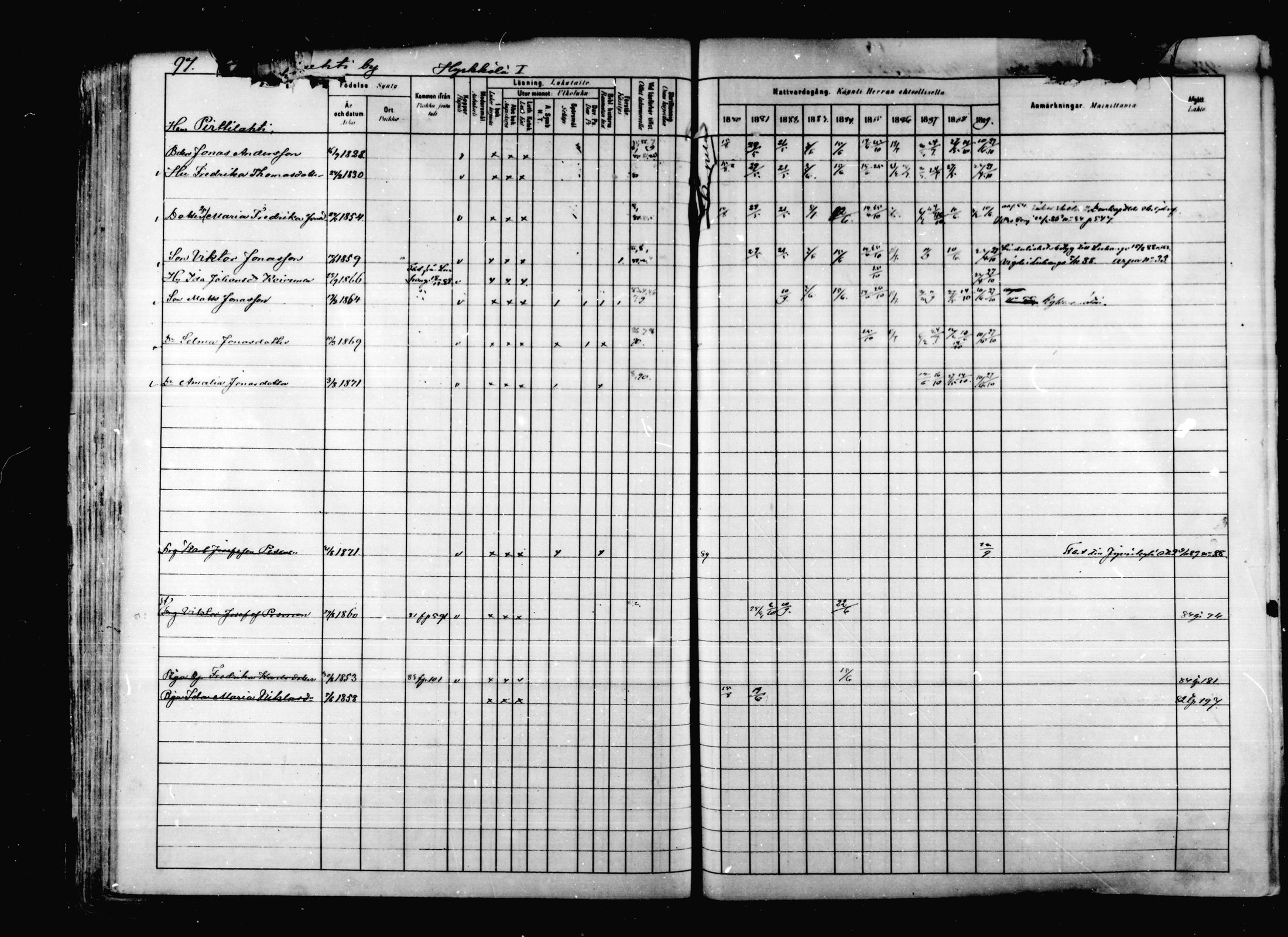 [ ../kirjat/Kirkonkirjat/korpilahti/rippikirja_1880-1889_mko53-73/kuvat/91.jpg ]