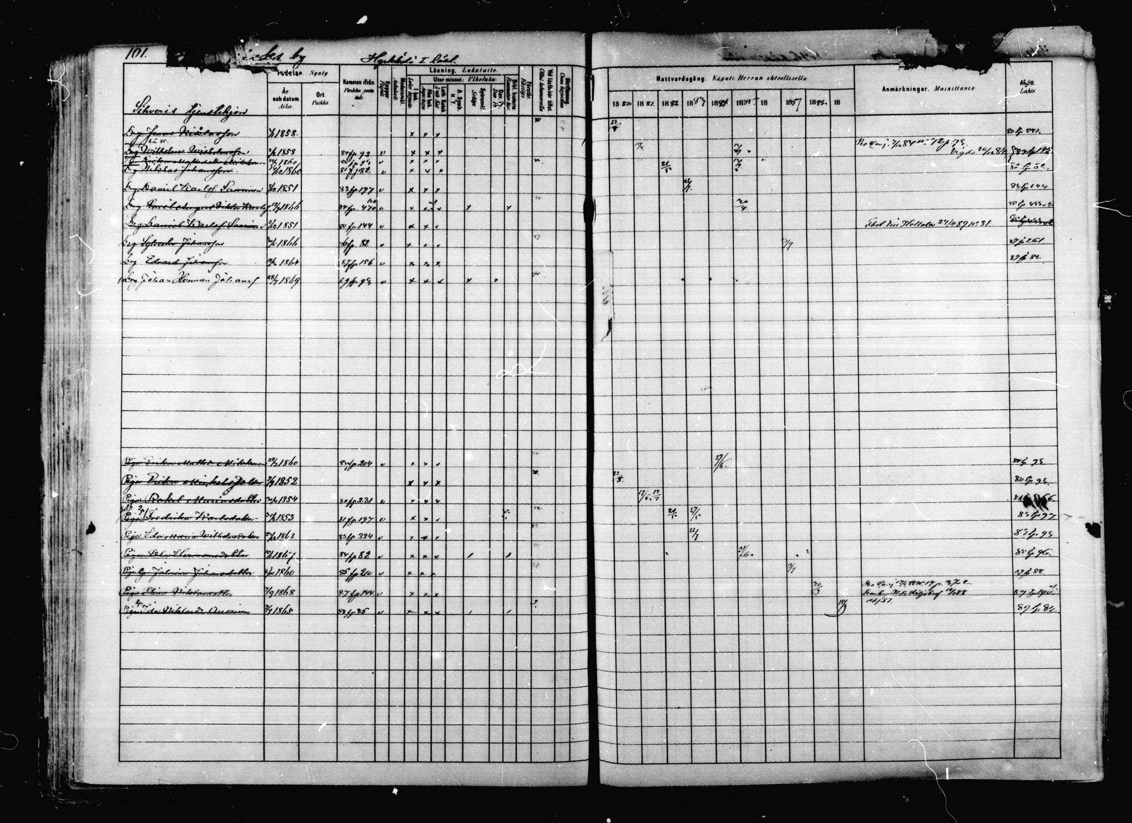 [ ../kirjat/Kirkonkirjat/korpilahti/rippikirja_1880-1889_mko53-73/kuvat/95.jpg ]