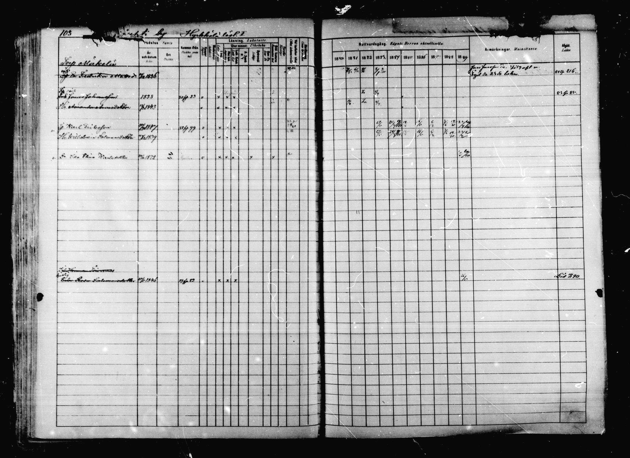[ ../kirjat/Kirkonkirjat/korpilahti/rippikirja_1880-1889_mko53-73/kuvat/97.jpg ]