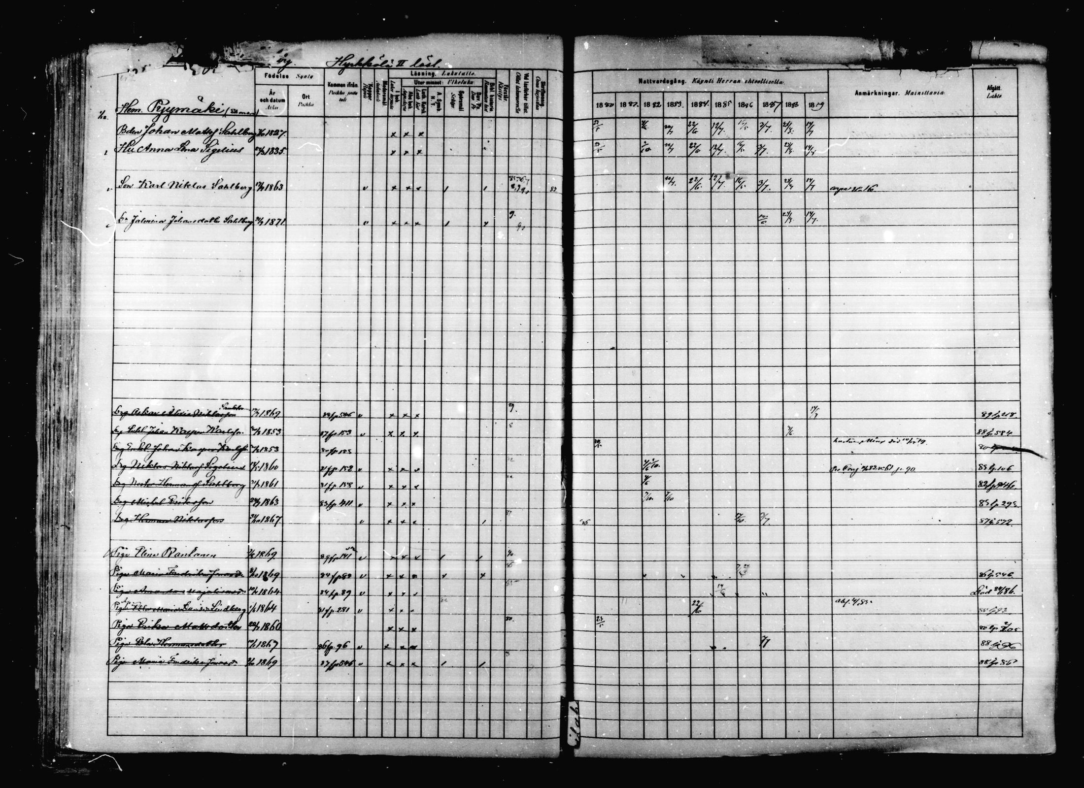[ ../kirjat/Kirkonkirjat/korpilahti/rippikirja_1880-1889_mko53-73/kuvat/99.jpg ]
