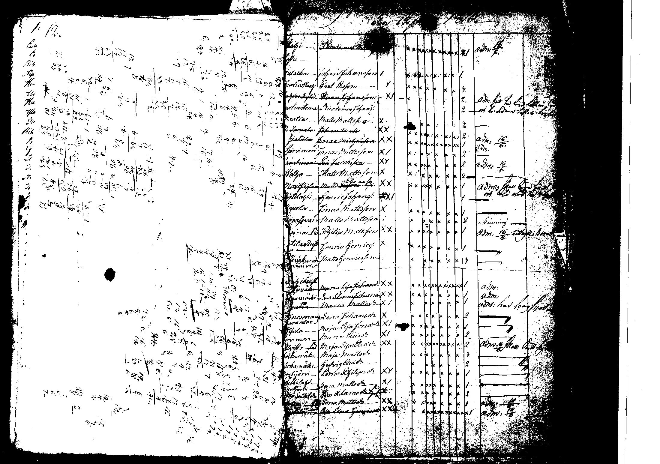 [ ../kirjat/Kirkonkirjat/korpilahti/rippilapset_1806-1848_tk442/kuvat/11.jpg ]