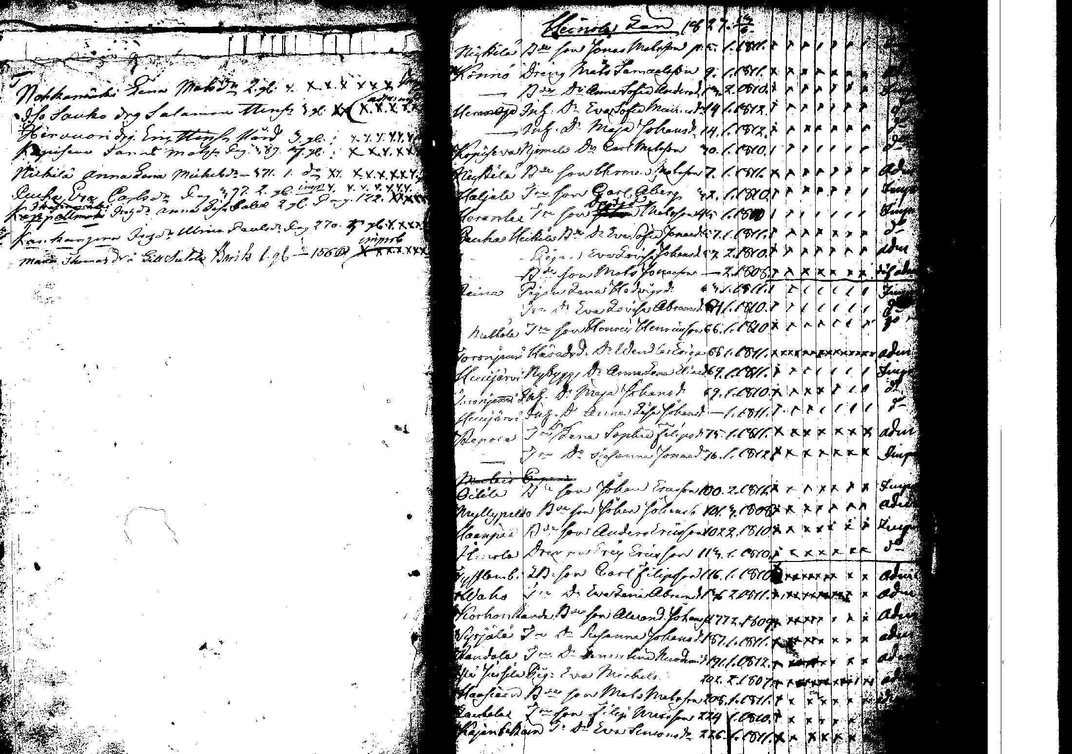 [ ../kirjat/Kirkonkirjat/korpilahti/rippilapset_1806-1848_tk442/kuvat/115.jpg ]