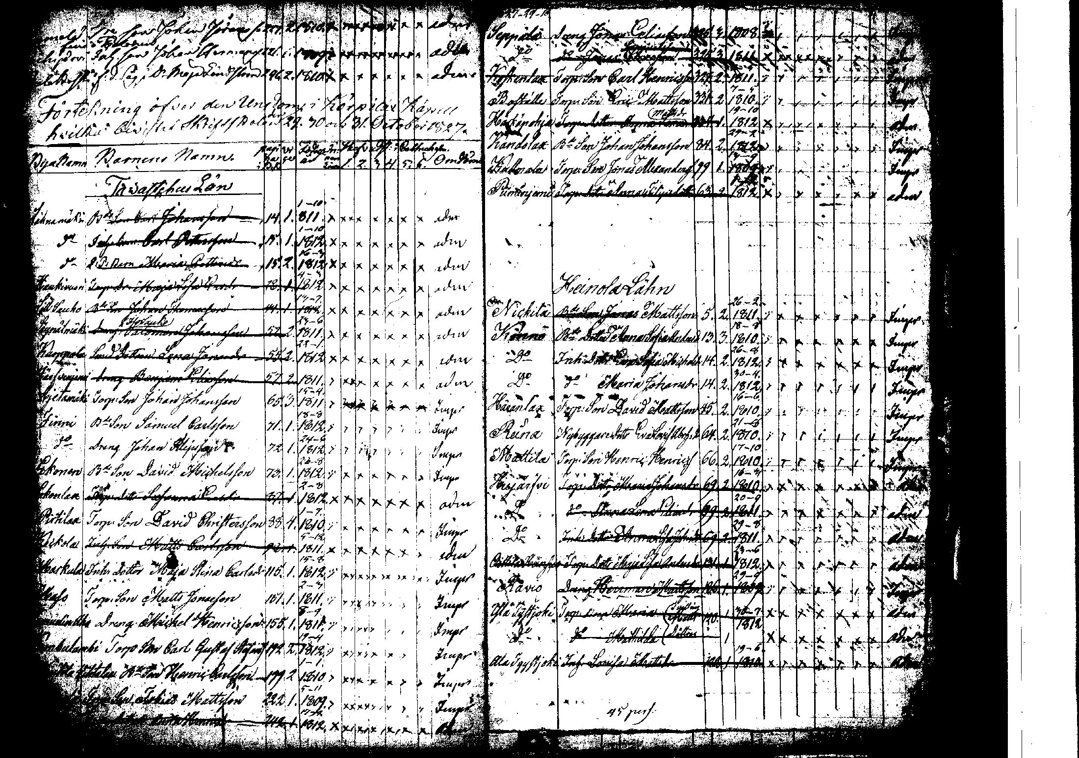 [ ../kirjat/Kirkonkirjat/korpilahti/rippilapset_1806-1848_tk442/kuvat/116.jpg ]