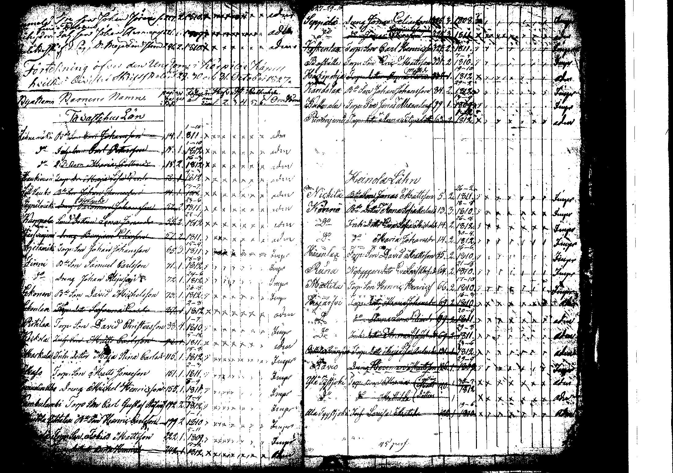 [ ../kirjat/Kirkonkirjat/korpilahti/rippilapset_1806-1848_tk442/kuvat/117.jpg ]