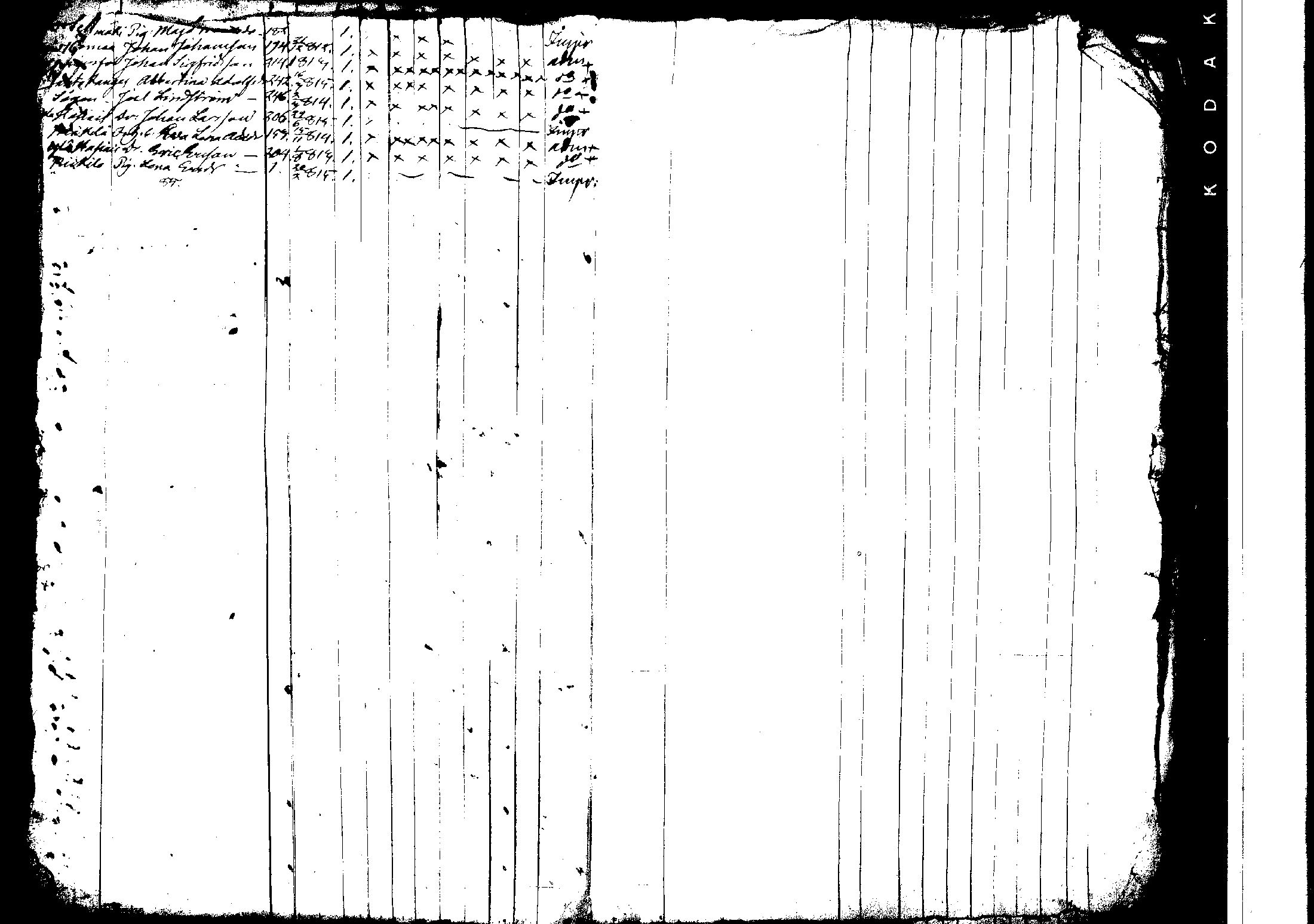 [ ../kirjat/Kirkonkirjat/korpilahti/rippilapset_1806-1848_tk442/kuvat/128.jpg ]