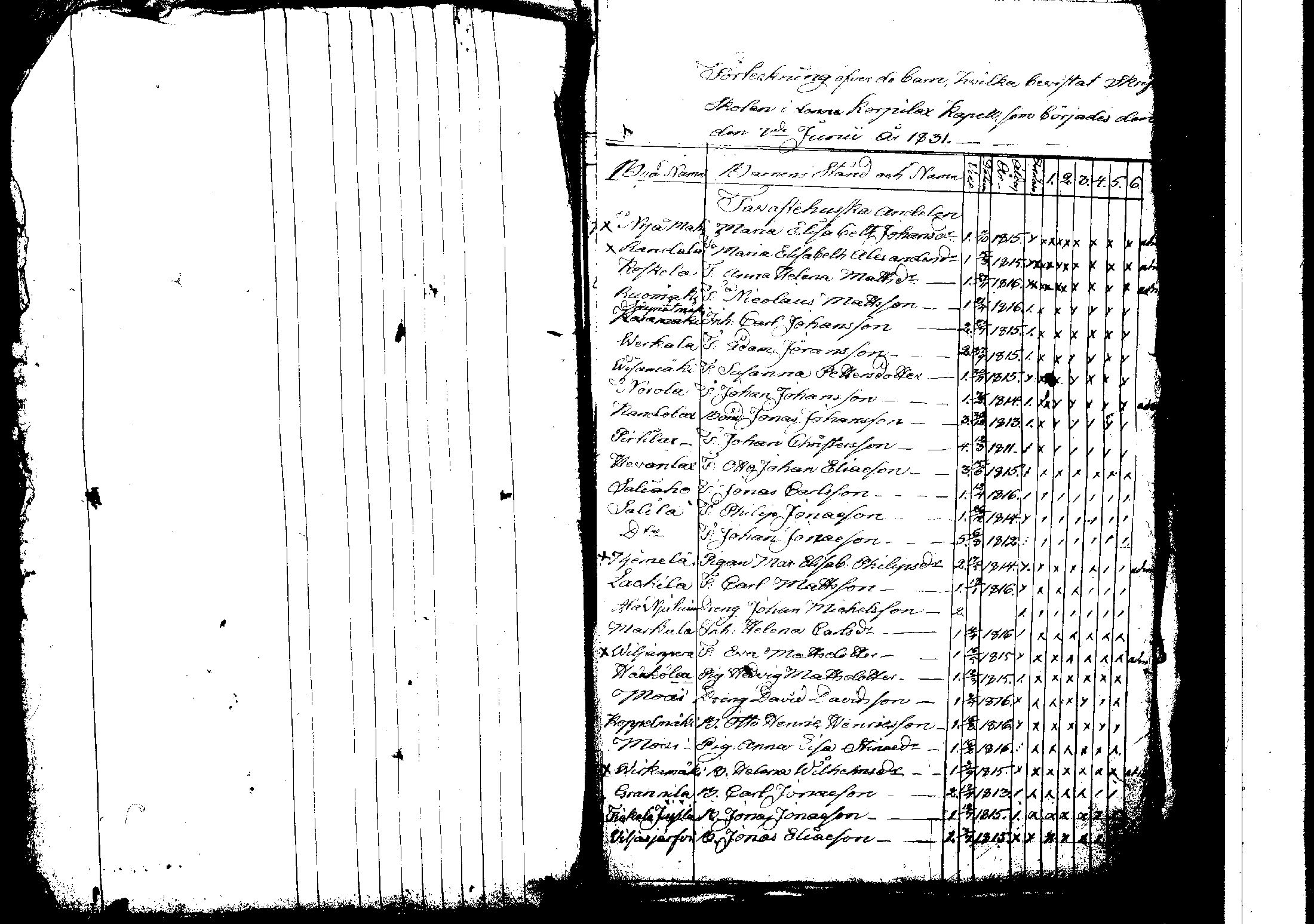 [ ../kirjat/Kirkonkirjat/korpilahti/rippilapset_1806-1848_tk442/kuvat/129.jpg ]