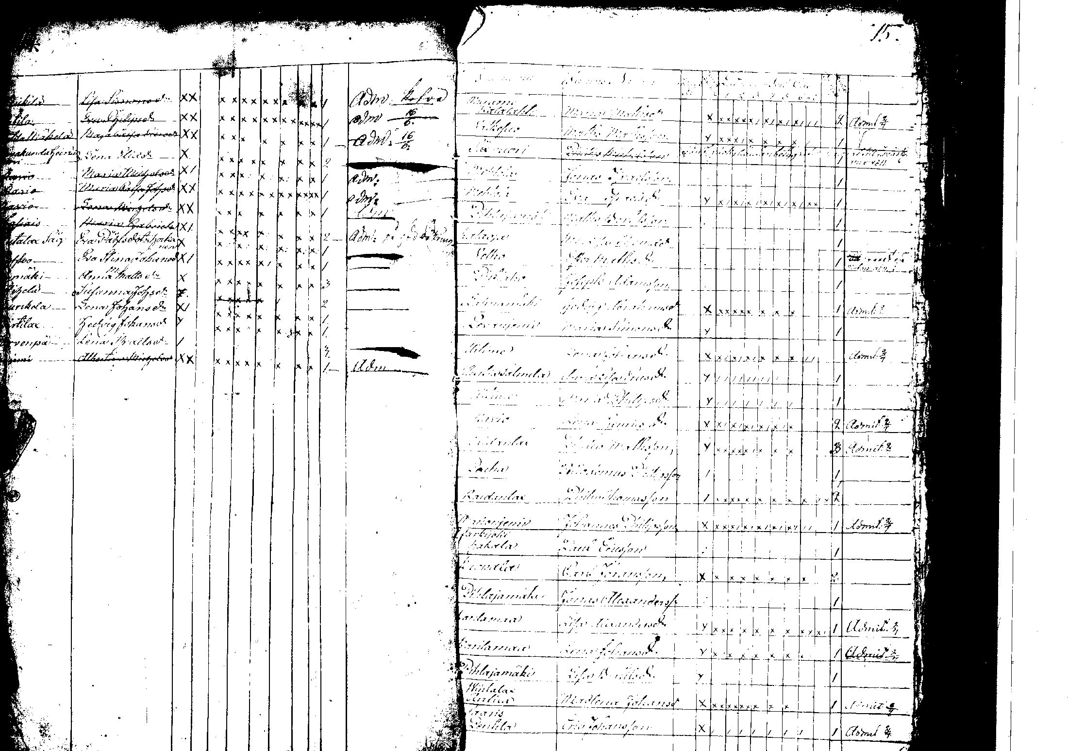 [ ../kirjat/Kirkonkirjat/korpilahti/rippilapset_1806-1848_tk442/kuvat/13.jpg ]