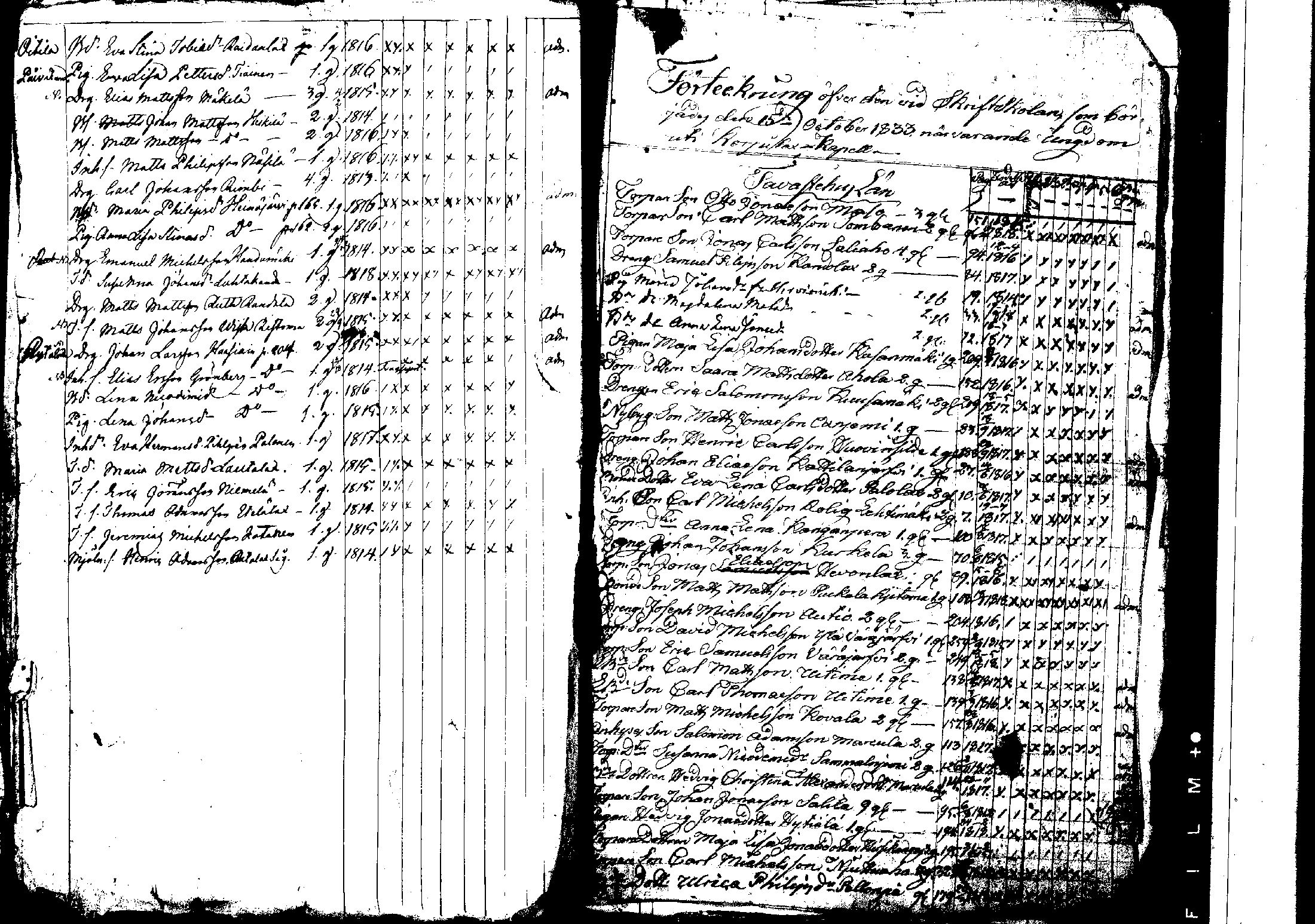 [ ../kirjat/Kirkonkirjat/korpilahti/rippilapset_1806-1848_tk442/kuvat/137.jpg ]