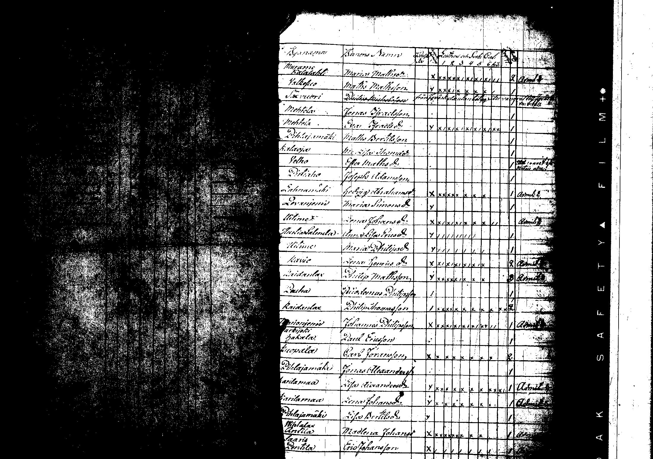 [ ../kirjat/Kirkonkirjat/korpilahti/rippilapset_1806-1848_tk442/kuvat/16.jpg ]