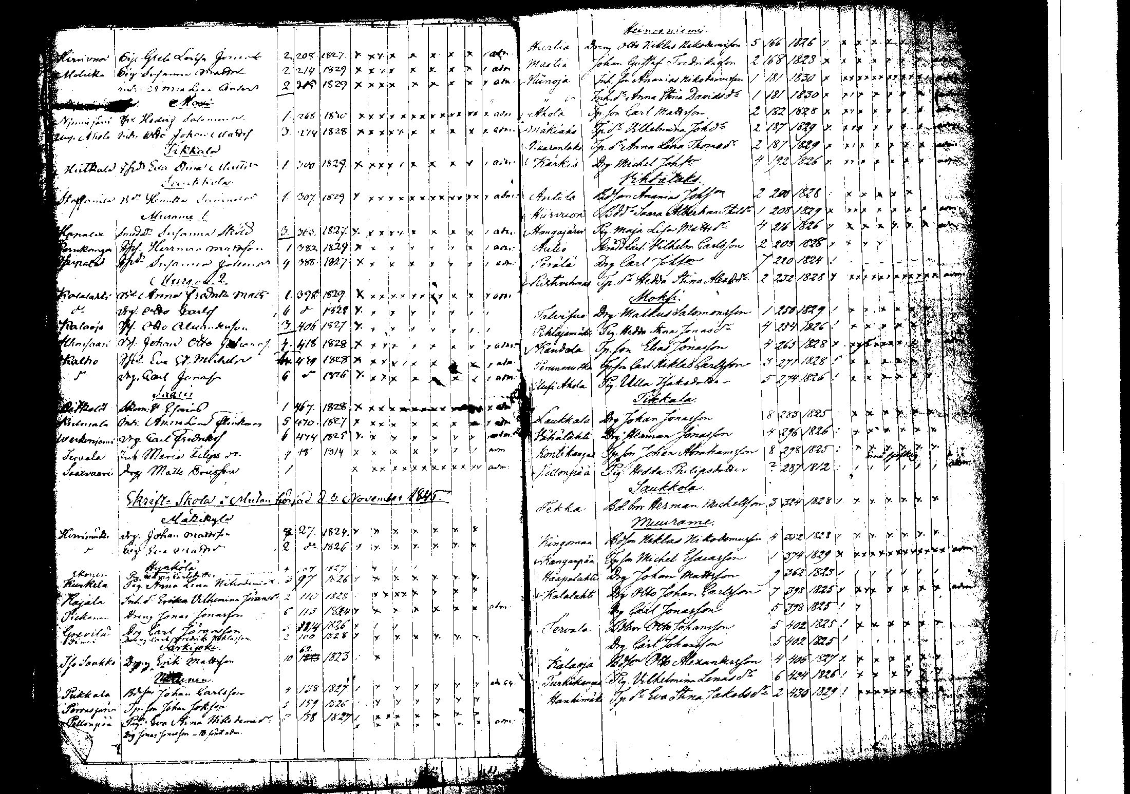 [ ../kirjat/Kirkonkirjat/korpilahti/rippilapset_1806-1848_tk442/kuvat/190.jpg ]