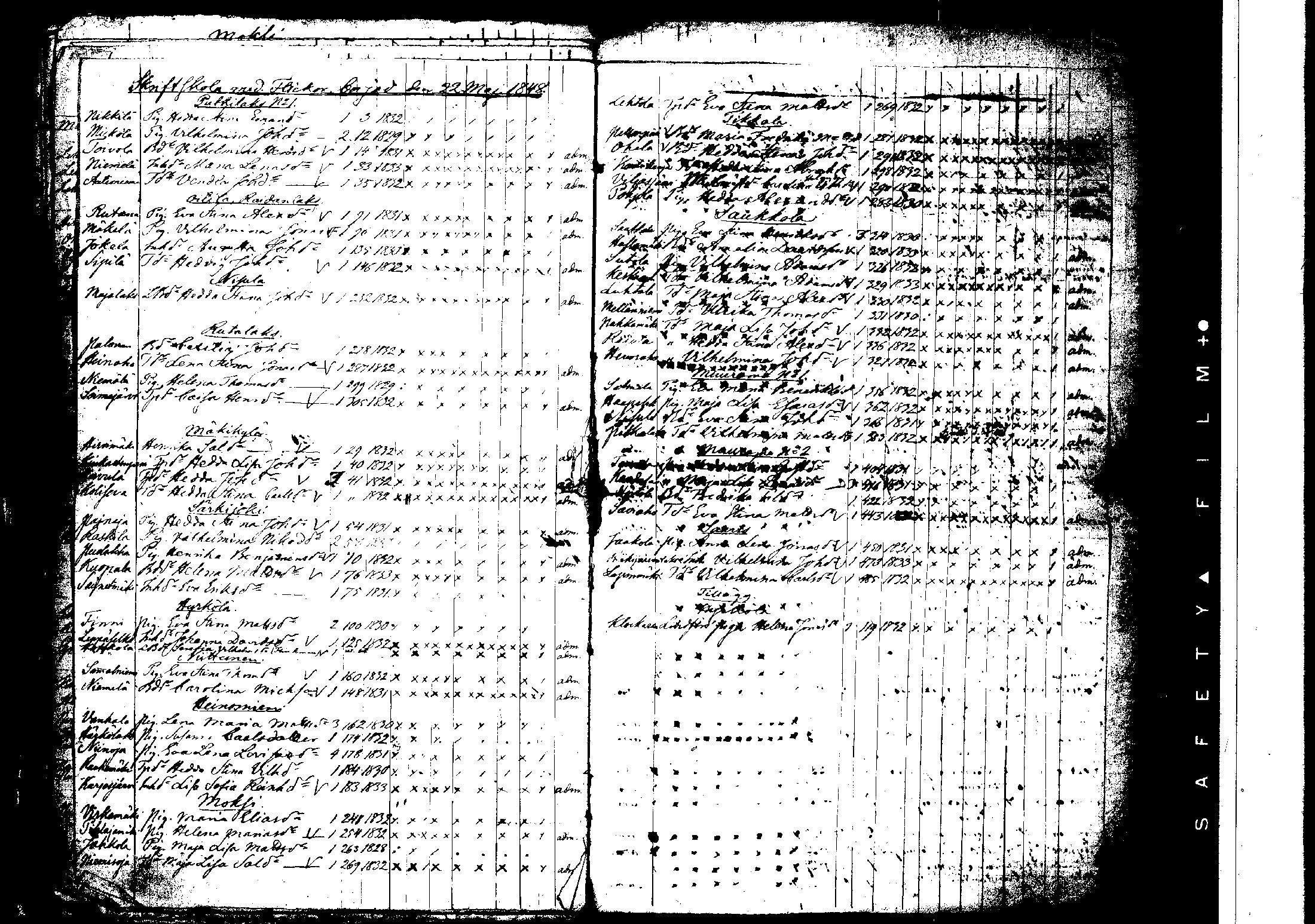 [ ../kirjat/Kirkonkirjat/korpilahti/rippilapset_1806-1848_tk442/kuvat/211.jpg ]