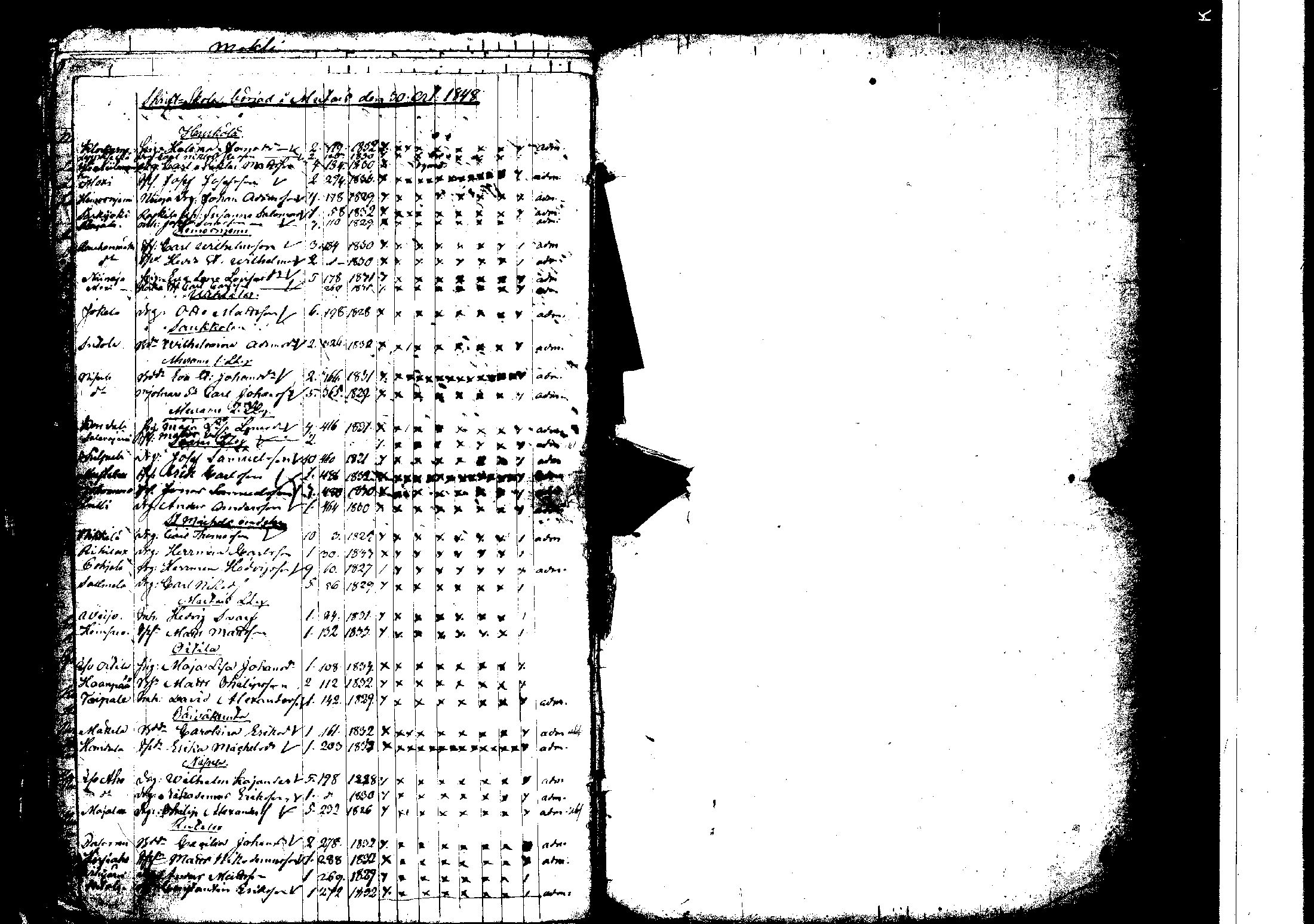 [ ../kirjat/Kirkonkirjat/korpilahti/rippilapset_1806-1848_tk442/kuvat/212.jpg ]