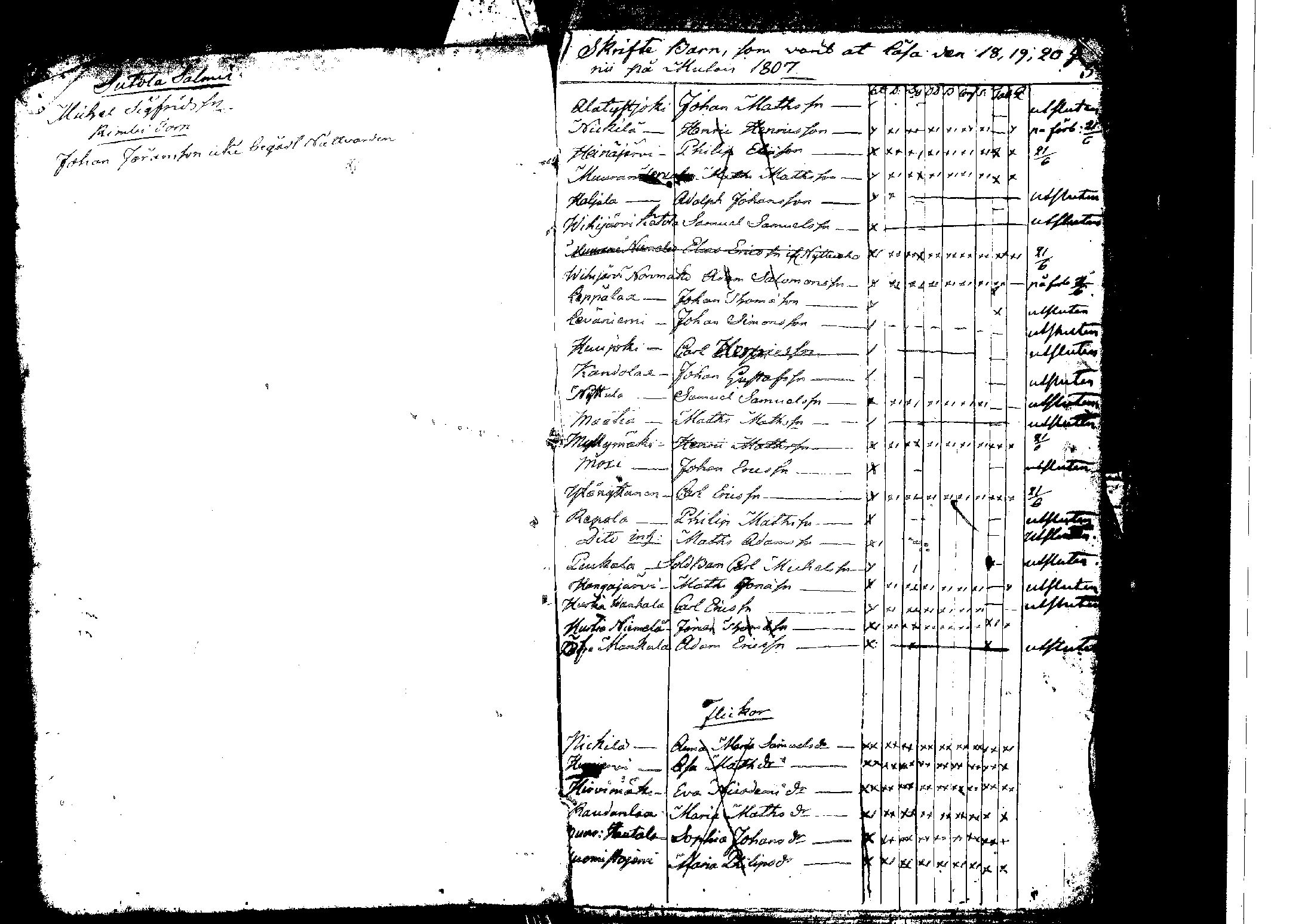 [ ../kirjat/Kirkonkirjat/korpilahti/rippilapset_1806-1848_tk442/kuvat/4.jpg ]