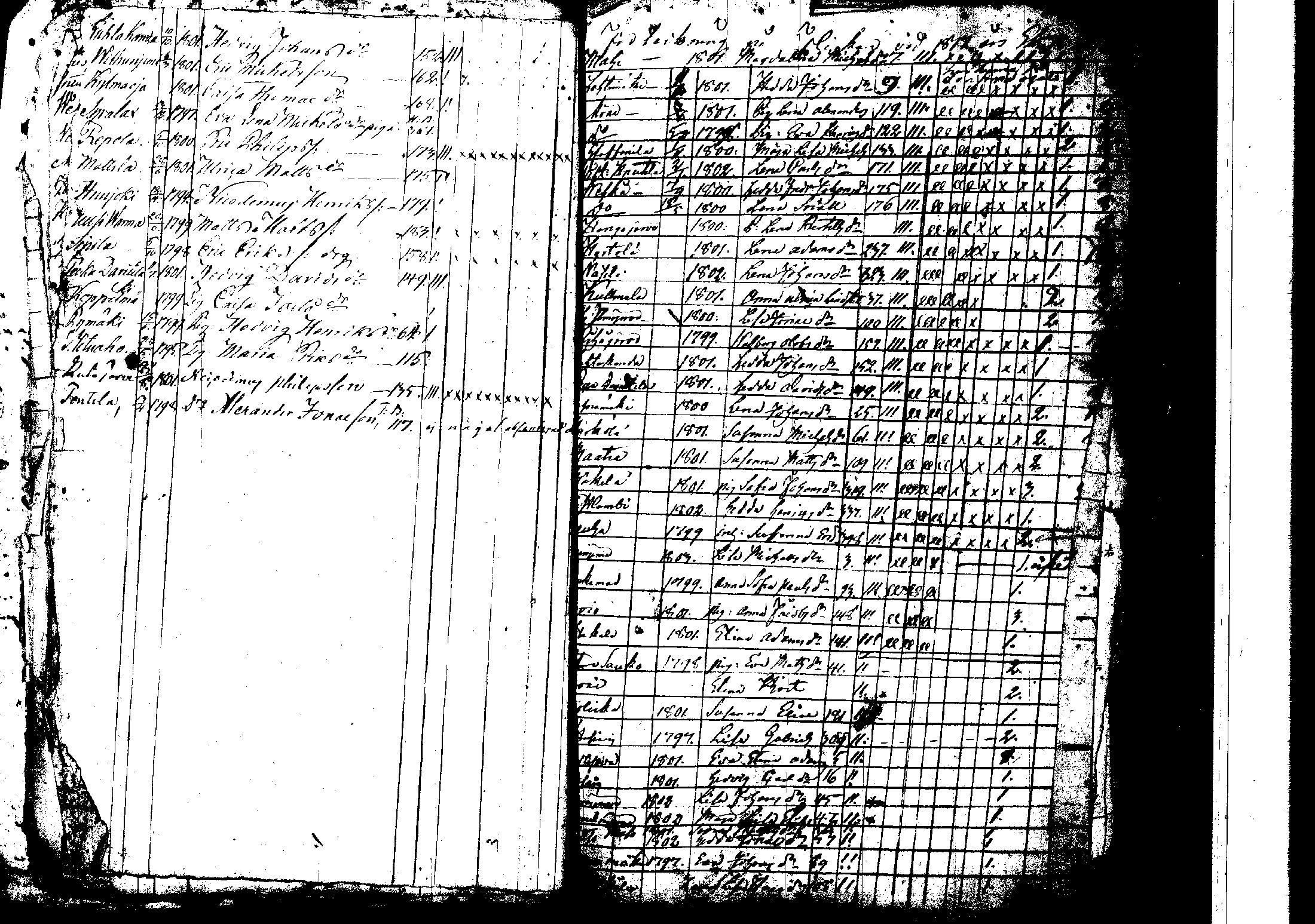 [ ../kirjat/Kirkonkirjat/korpilahti/rippilapset_1806-1848_tk442/kuvat/53.jpg ]