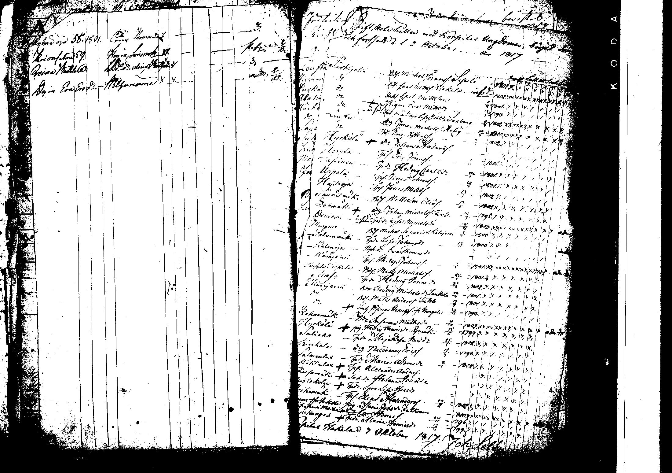 [ ../kirjat/Kirkonkirjat/korpilahti/rippilapset_1806-1848_tk442/kuvat/57.jpg ]