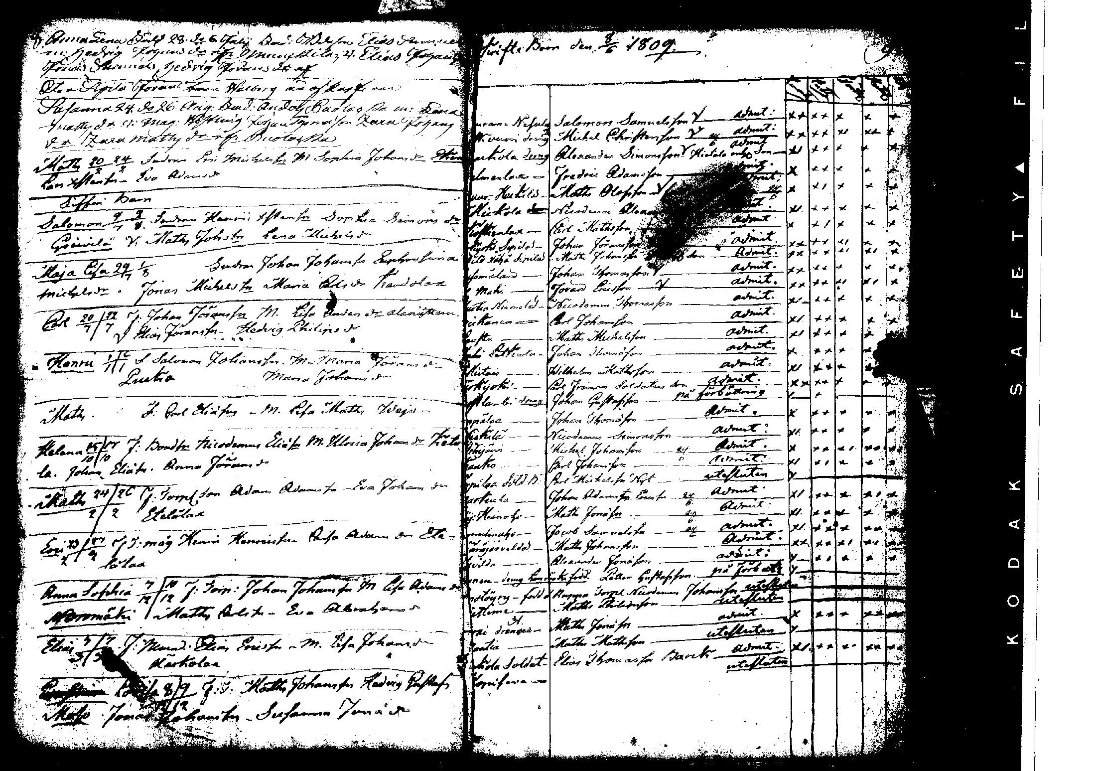 [ ../kirjat/Kirkonkirjat/korpilahti/rippilapset_1806-1848_tk442/kuvat/7.jpg ]