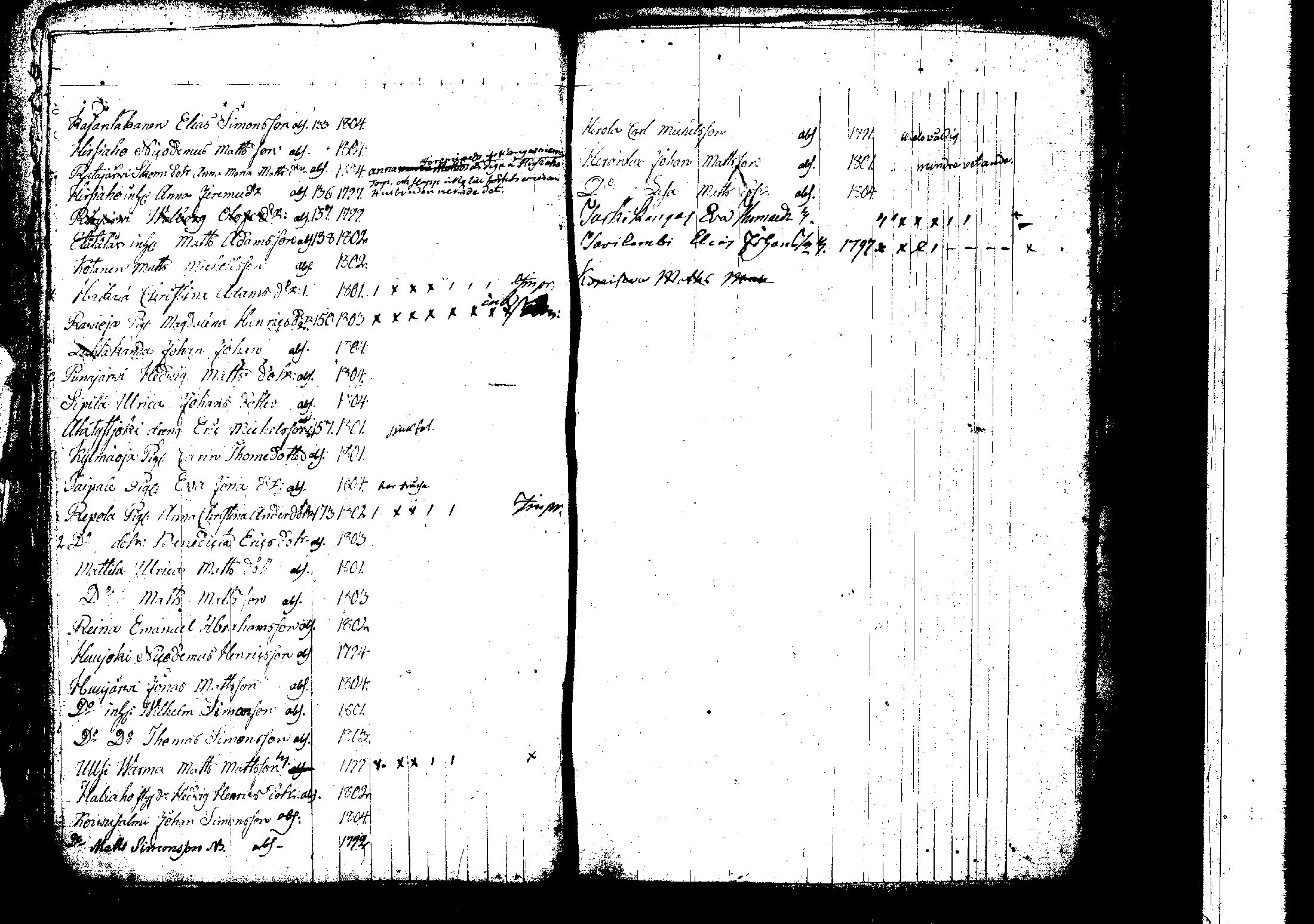 [ ../kirjat/Kirkonkirjat/korpilahti/rippilapset_1806-1848_tk442/kuvat/77.jpg ]