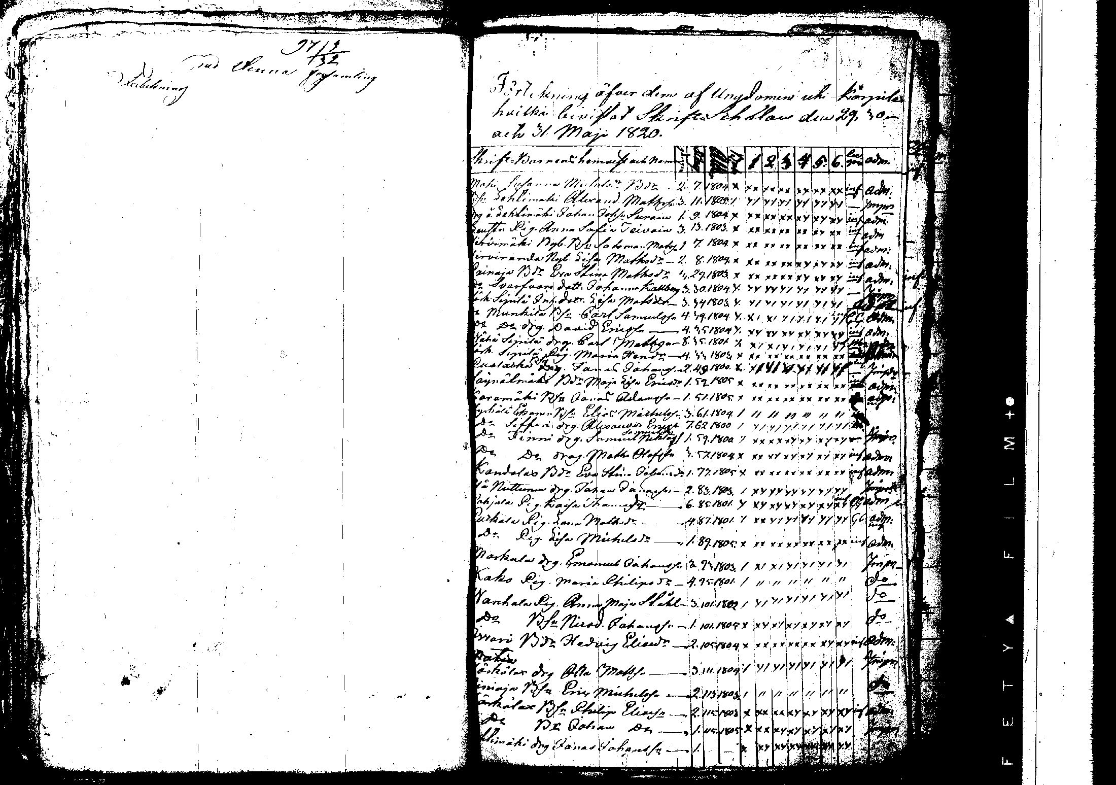 [ ../kirjat/Kirkonkirjat/korpilahti/rippilapset_1806-1848_tk442/kuvat/86.jpg ]
