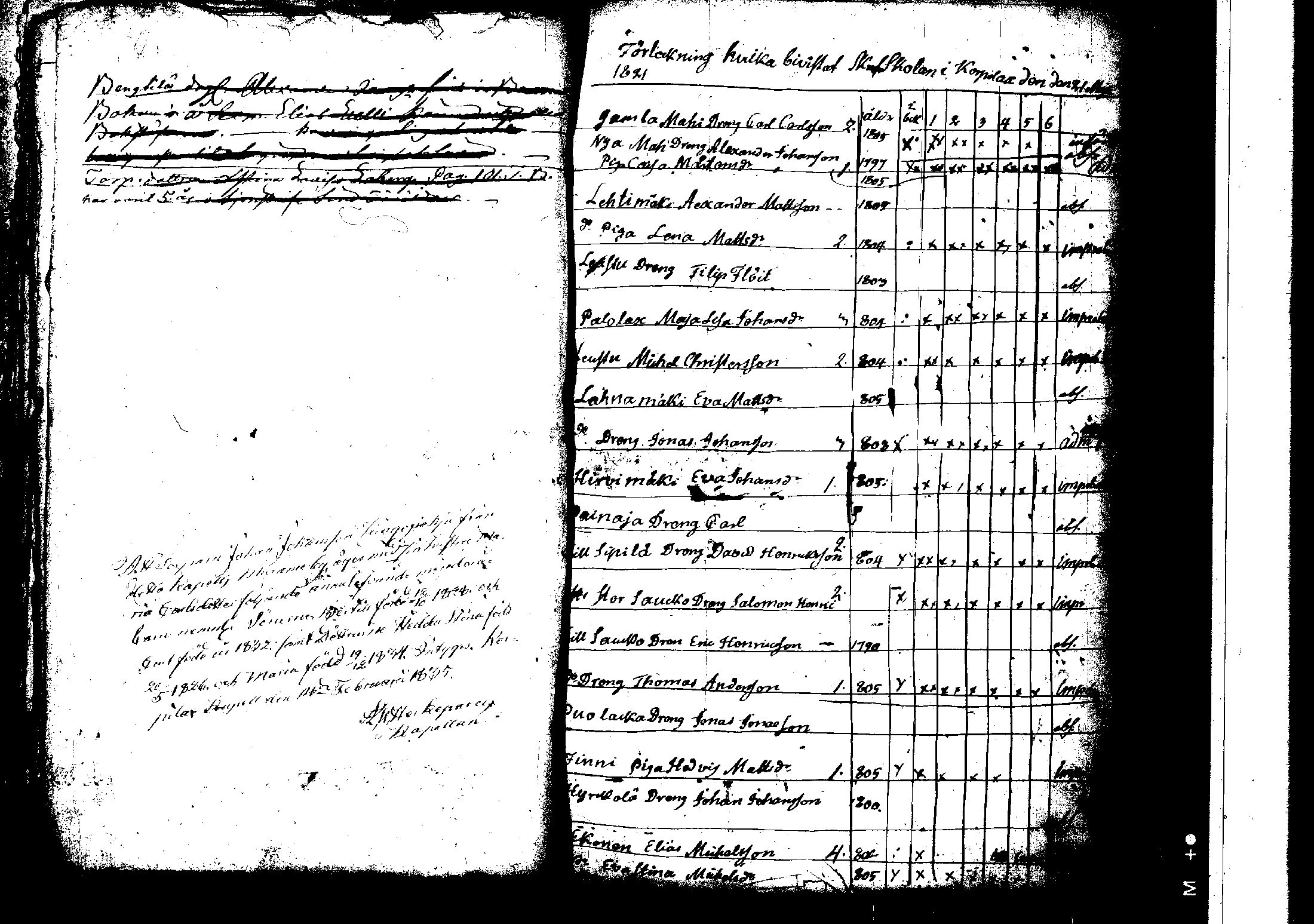 [ ../kirjat/Kirkonkirjat/korpilahti/rippilapset_1806-1848_tk442/kuvat/99.jpg ]
