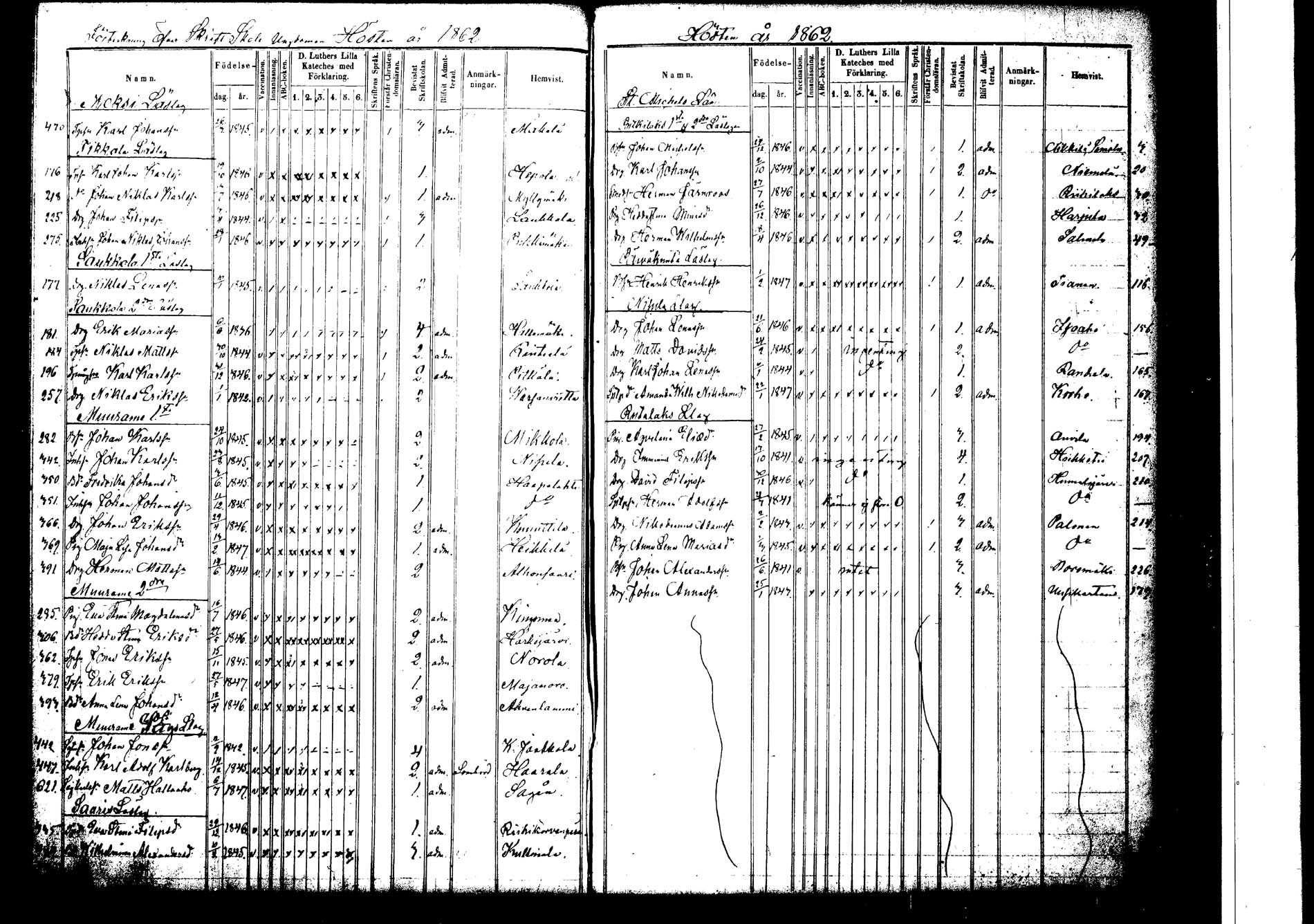 [ ../kirjat/Kirkonkirjat/korpilahti/rippilapset_1849-1864_tk442/kuvat/103.jpg ]