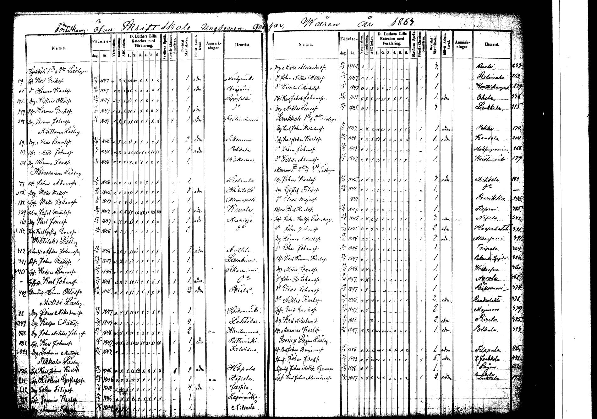 [ ../kirjat/Kirkonkirjat/korpilahti/rippilapset_1849-1864_tk442/kuvat/105.jpg ]