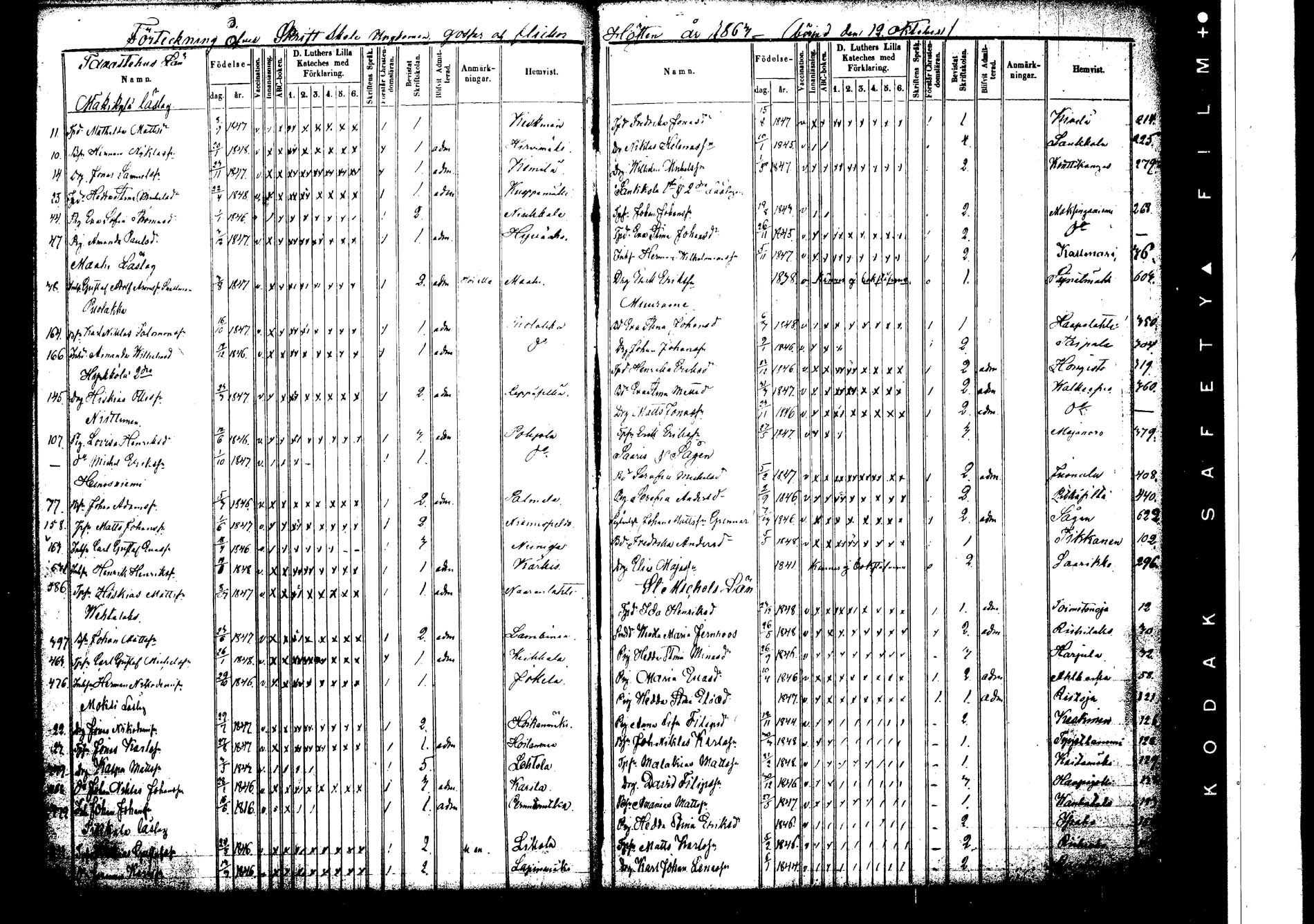 [ ../kirjat/Kirkonkirjat/korpilahti/rippilapset_1849-1864_tk442/kuvat/107.jpg ]