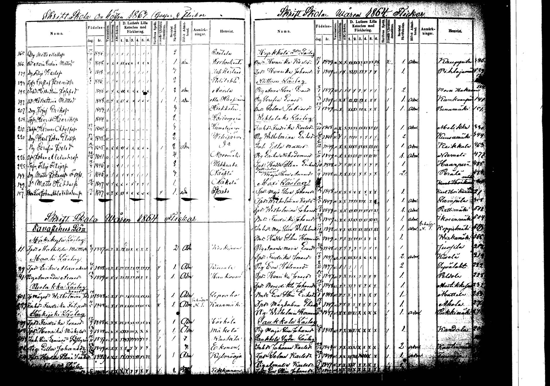 [ ../kirjat/Kirkonkirjat/korpilahti/rippilapset_1849-1864_tk442/kuvat/108.jpg ]