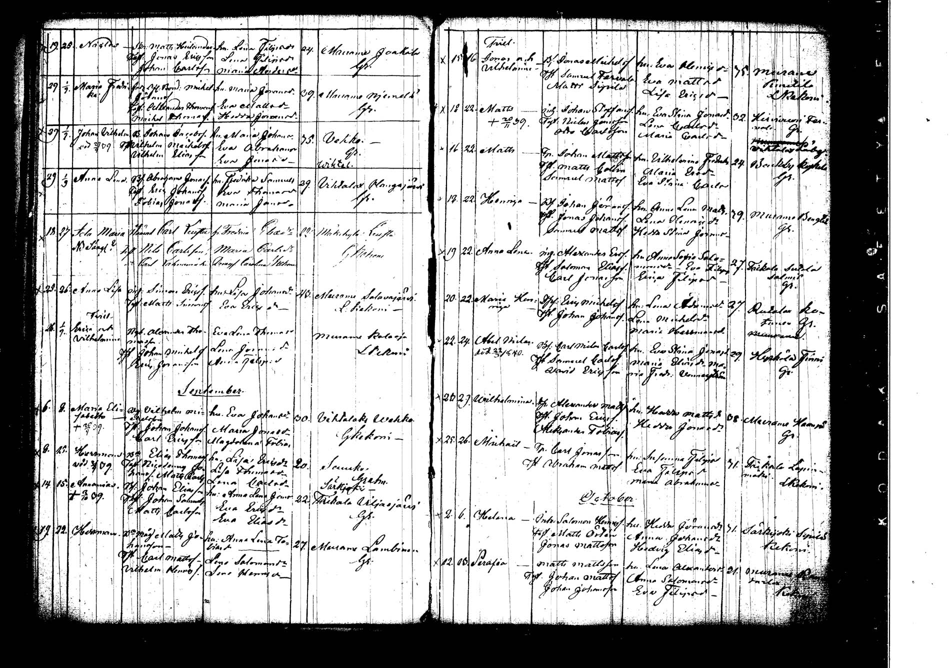 [ ../kirjat/Kirkonkirjat/korpilahti/syntyneet_1824-1847_tk441/kuvat/105.jpg ]