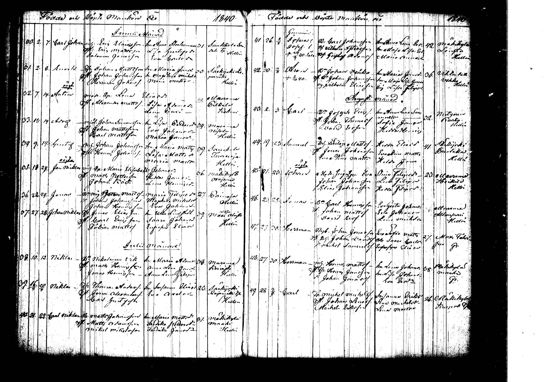 [ ../kirjat/Kirkonkirjat/korpilahti/syntyneet_1824-1847_tk441/kuvat/109.jpg ]
