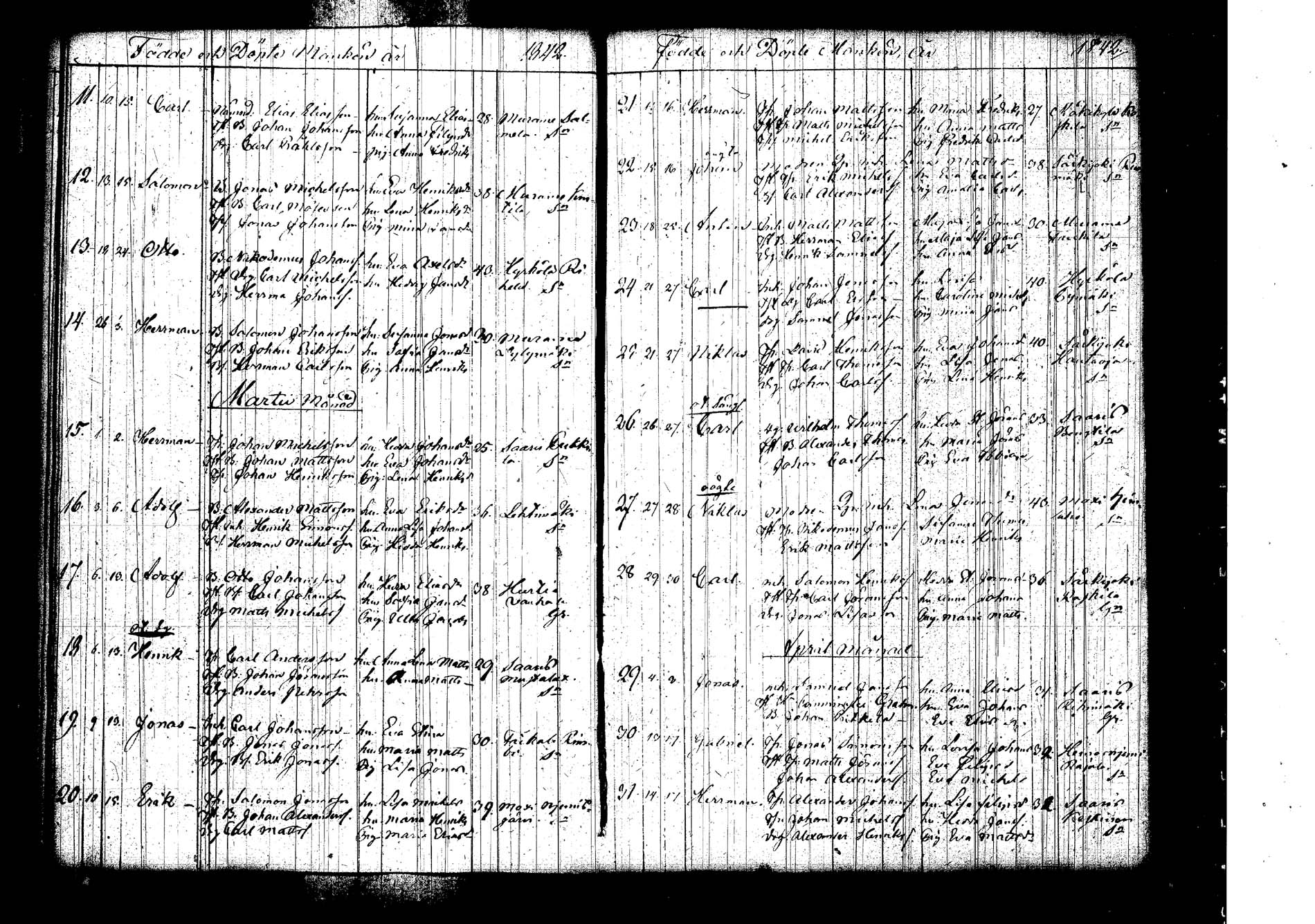 [ ../kirjat/Kirkonkirjat/korpilahti/syntyneet_1824-1847_tk441/kuvat/117.jpg ]