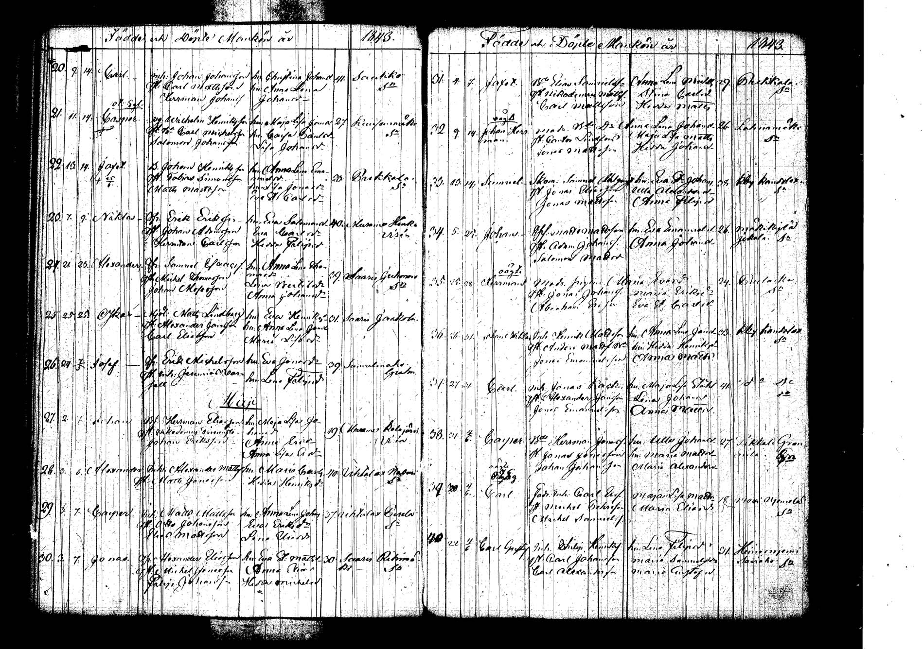 [ ../kirjat/Kirkonkirjat/korpilahti/syntyneet_1824-1847_tk441/kuvat/122.jpg ]