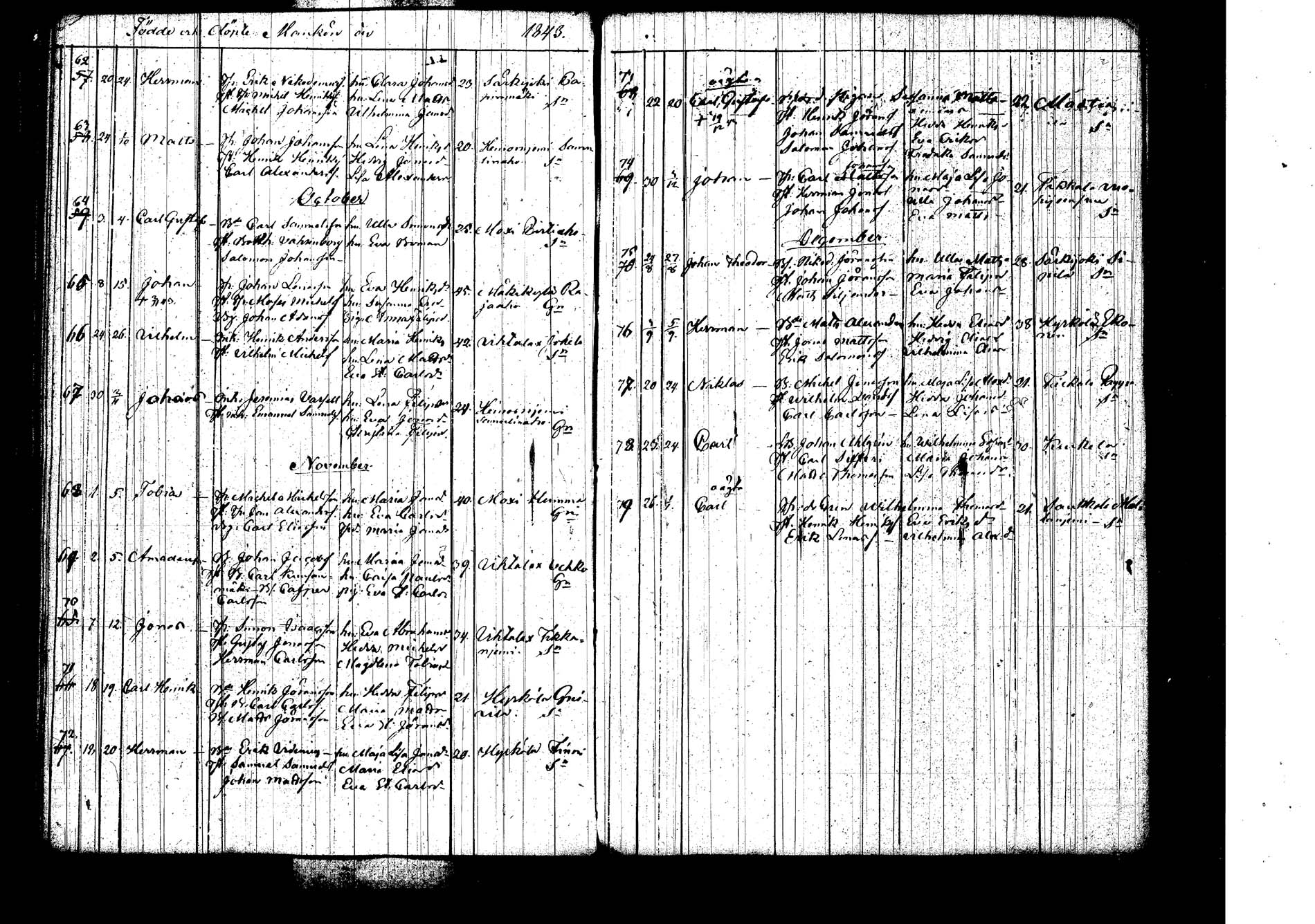 [ ../kirjat/Kirkonkirjat/korpilahti/syntyneet_1824-1847_tk441/kuvat/124.jpg ]