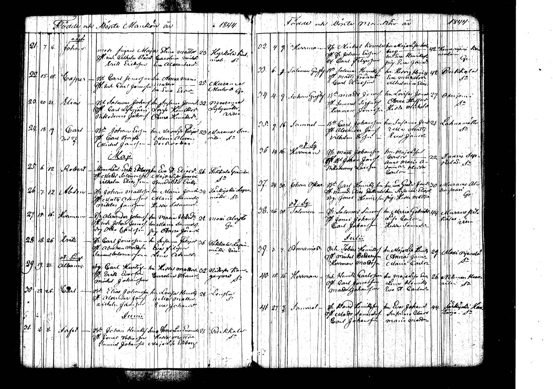 [ ../kirjat/Kirkonkirjat/korpilahti/syntyneet_1824-1847_tk441/kuvat/126.jpg ]