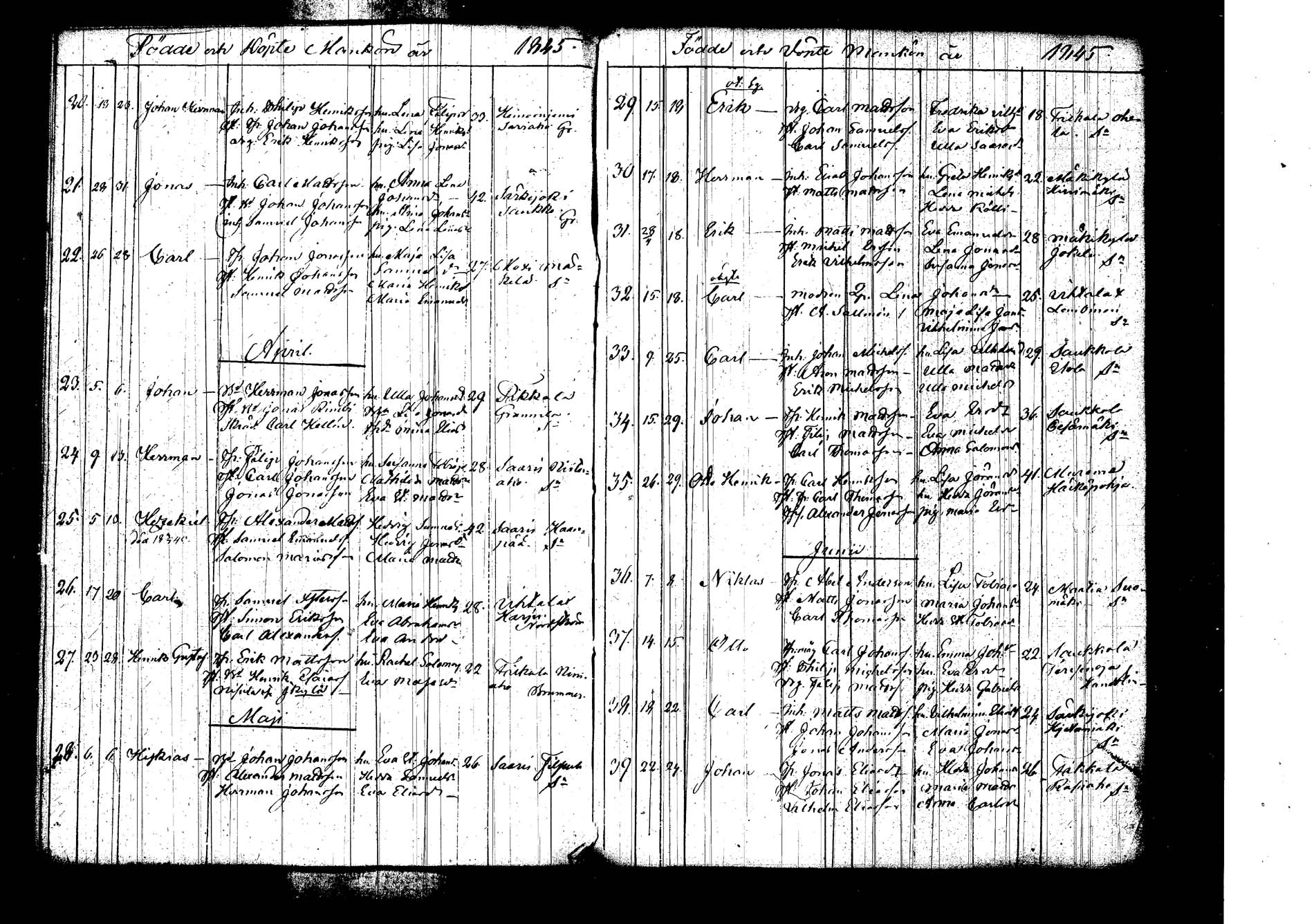 [ ../kirjat/Kirkonkirjat/korpilahti/syntyneet_1824-1847_tk441/kuvat/131.jpg ]