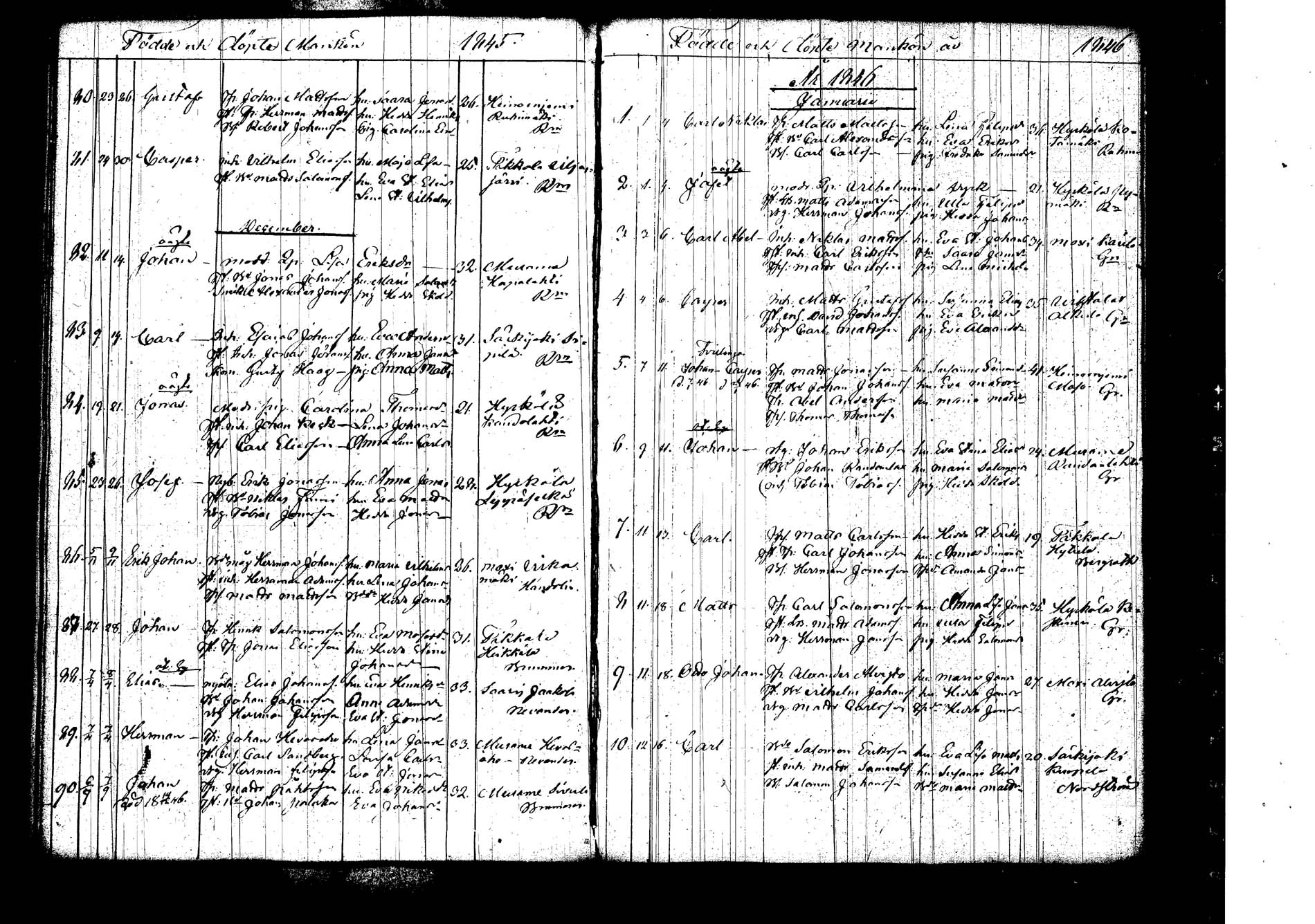[ ../kirjat/Kirkonkirjat/korpilahti/syntyneet_1824-1847_tk441/kuvat/134.jpg ]