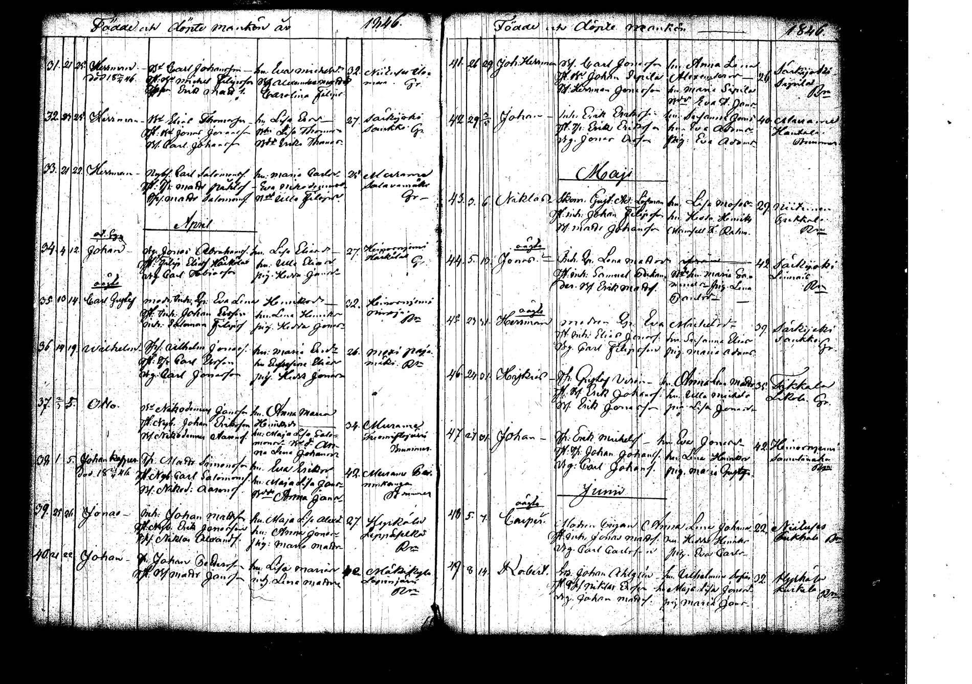 [ ../kirjat/Kirkonkirjat/korpilahti/syntyneet_1824-1847_tk441/kuvat/136.jpg ]
