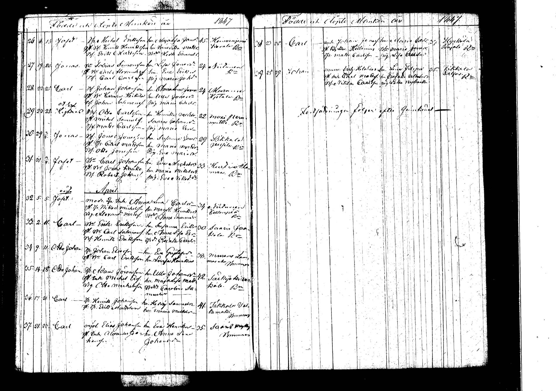 [ ../kirjat/Kirkonkirjat/korpilahti/syntyneet_1824-1847_tk441/kuvat/142.jpg ]