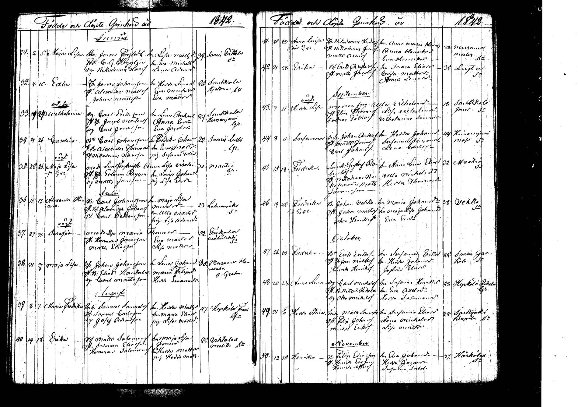 [ ../kirjat/Kirkonkirjat/korpilahti/syntyneet_1824-1847_tk441/kuvat/153.jpg ]