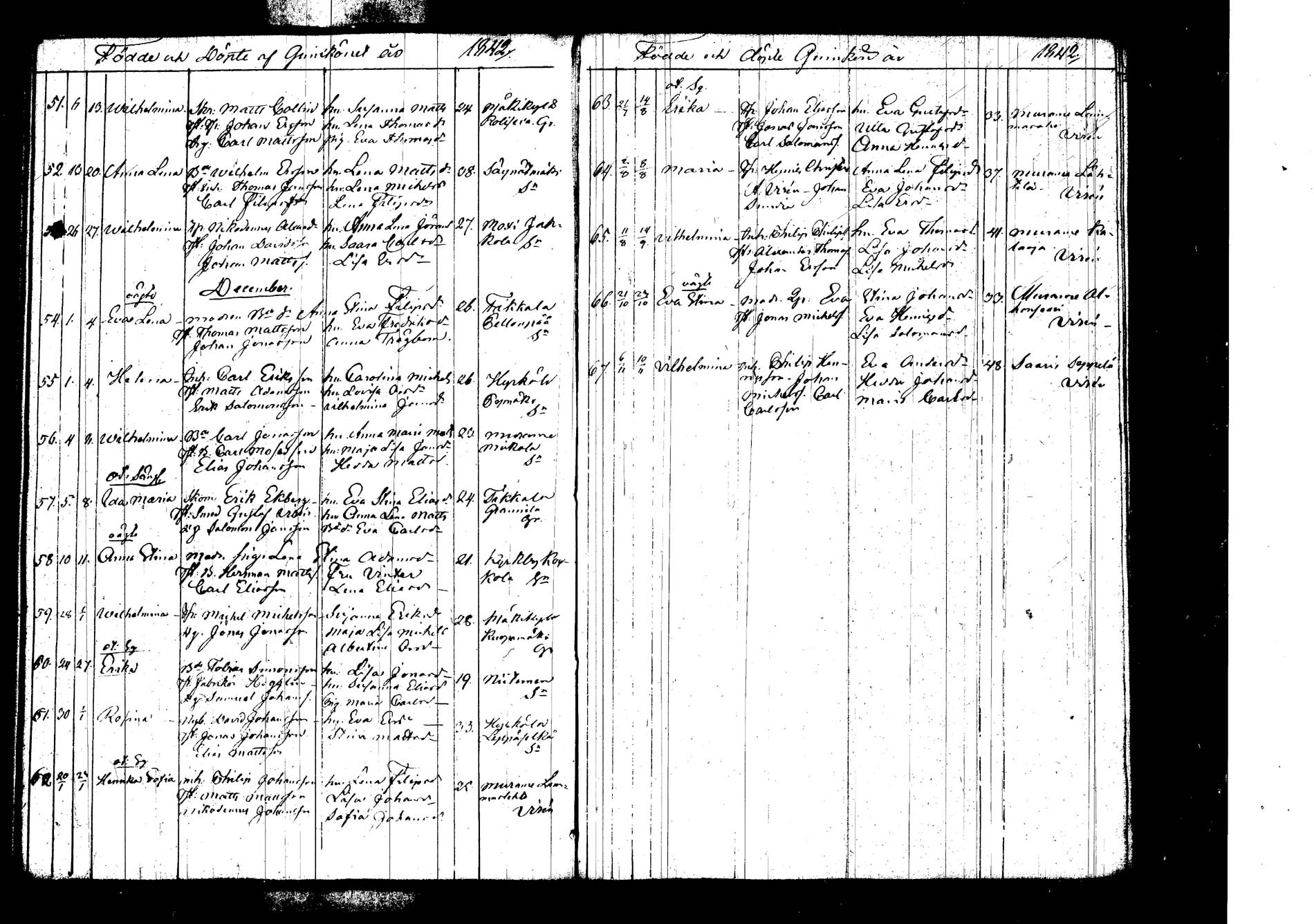 [ ../kirjat/Kirkonkirjat/korpilahti/syntyneet_1824-1847_tk441/kuvat/154.jpg ]