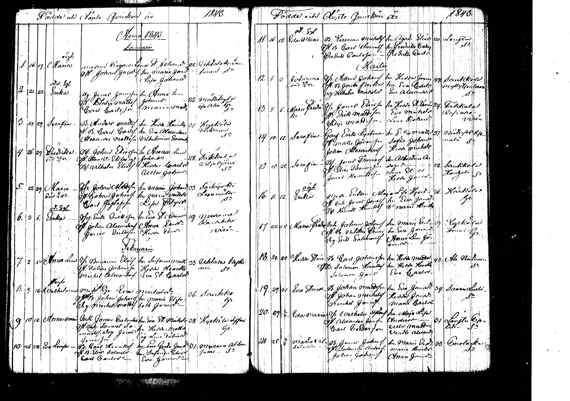 [ ../kirjat/Kirkonkirjat/korpilahti/syntyneet_1824-1847_tk441/kuvat/155.jpg ]