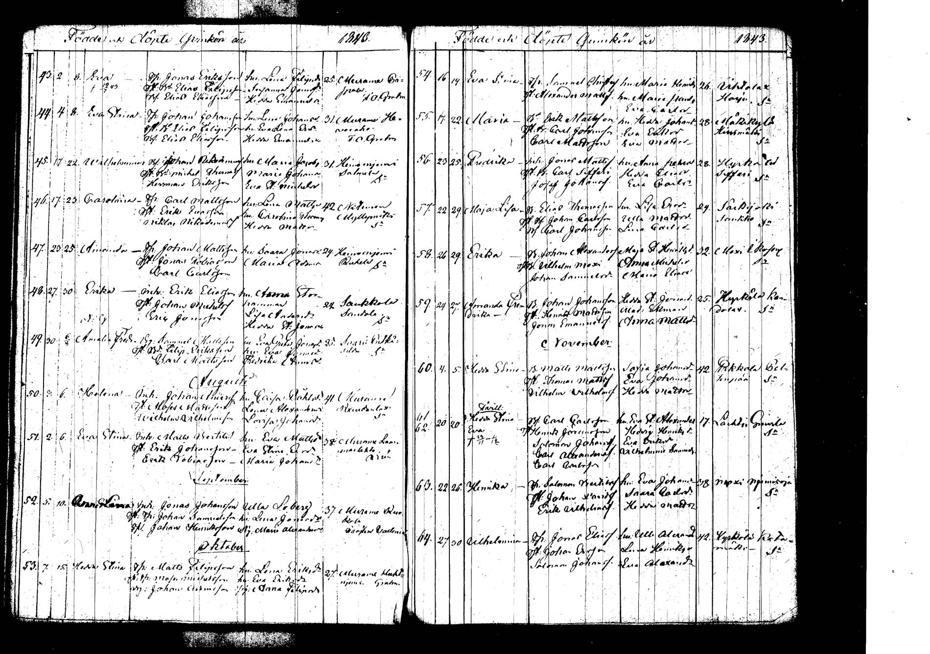 [ ../kirjat/Kirkonkirjat/korpilahti/syntyneet_1824-1847_tk441/kuvat/157.jpg ]