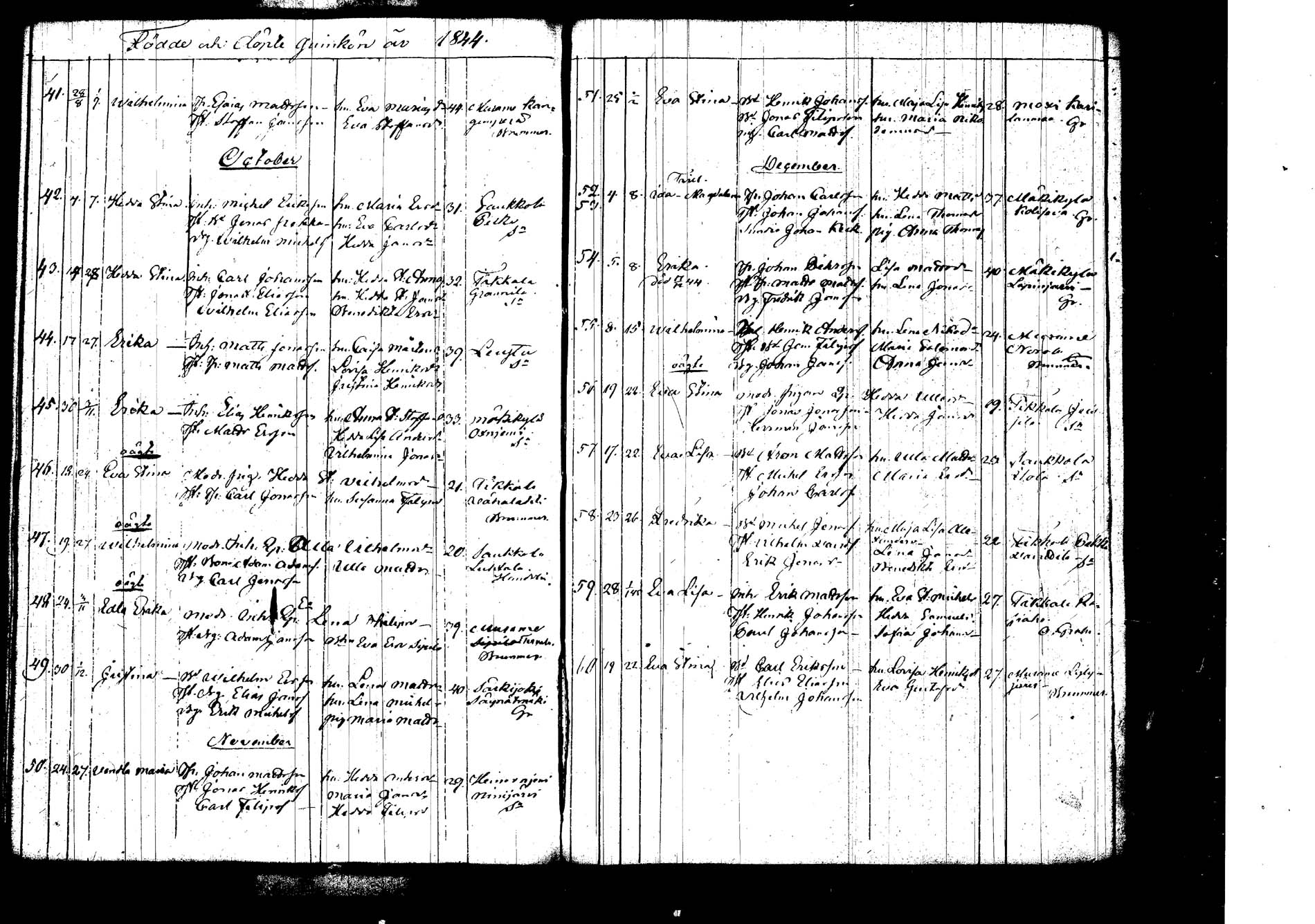 [ ../kirjat/Kirkonkirjat/korpilahti/syntyneet_1824-1847_tk441/kuvat/161.jpg ]