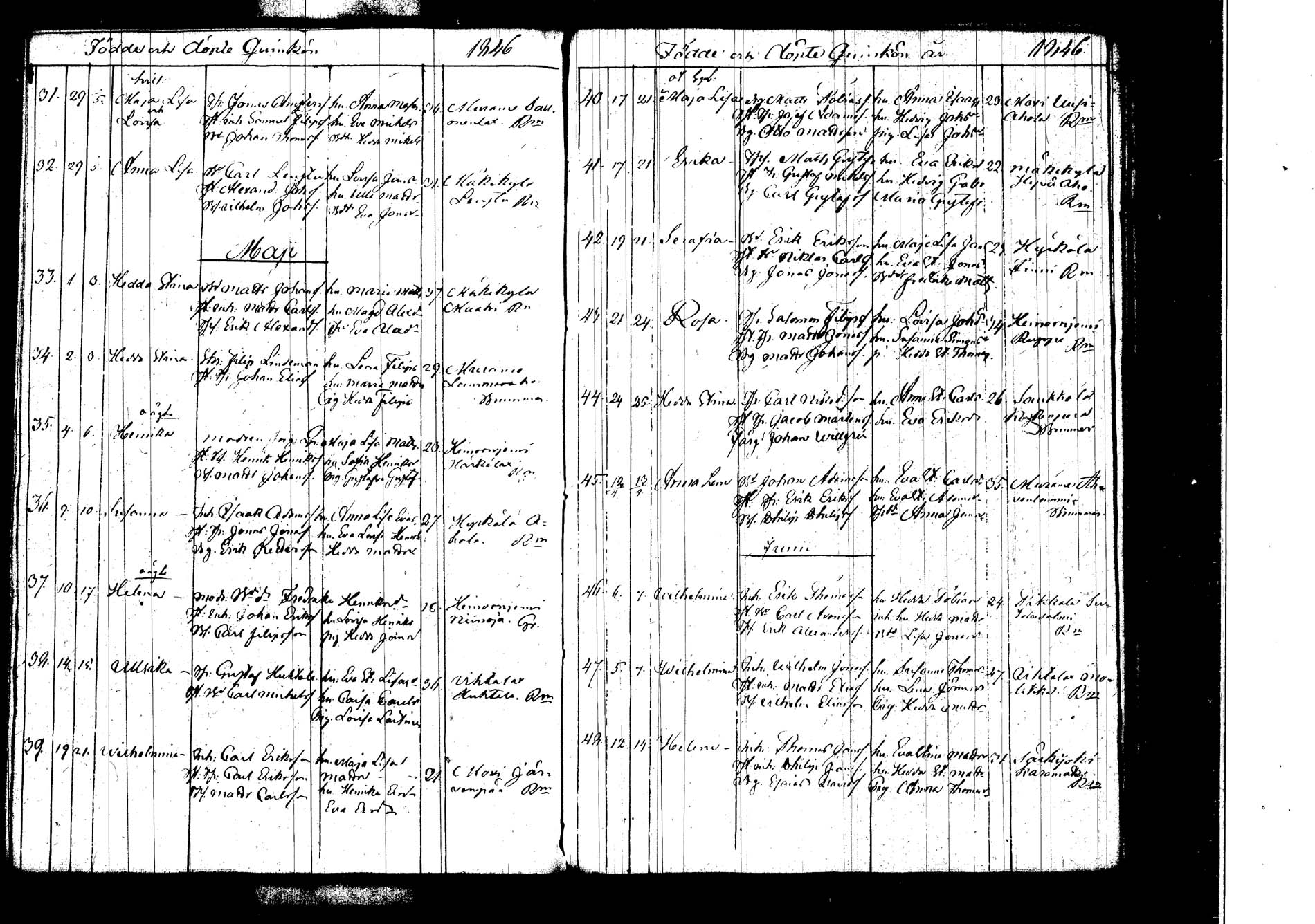 [ ../kirjat/Kirkonkirjat/korpilahti/syntyneet_1824-1847_tk441/kuvat/168.jpg ]