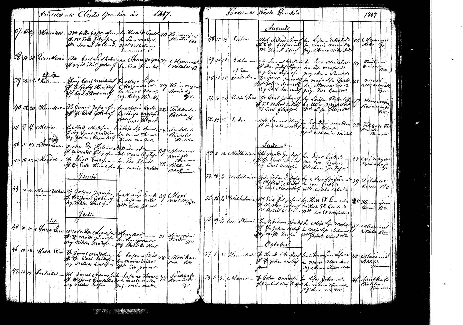 [ ../kirjat/Kirkonkirjat/korpilahti/syntyneet_1824-1847_tk441/kuvat/173.jpg ]